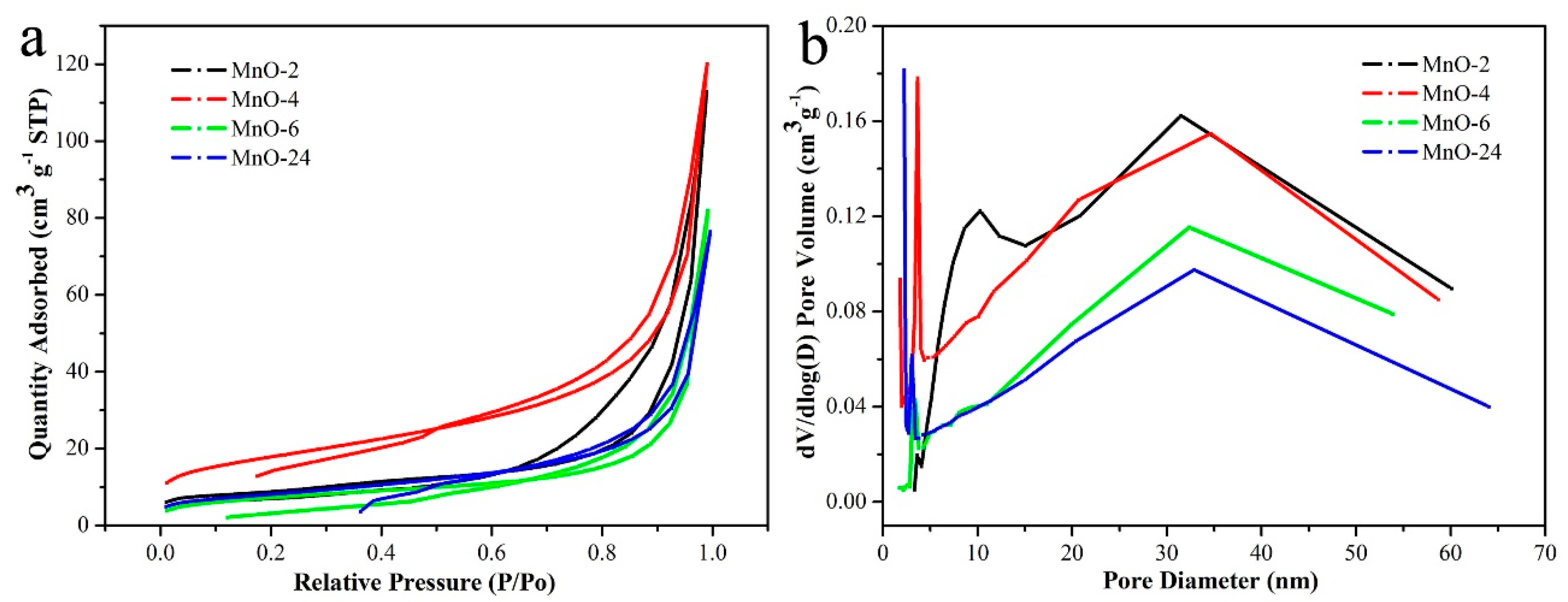 Nanomaterials 09 00010 g002 Nanomaterials 09 00010 g002