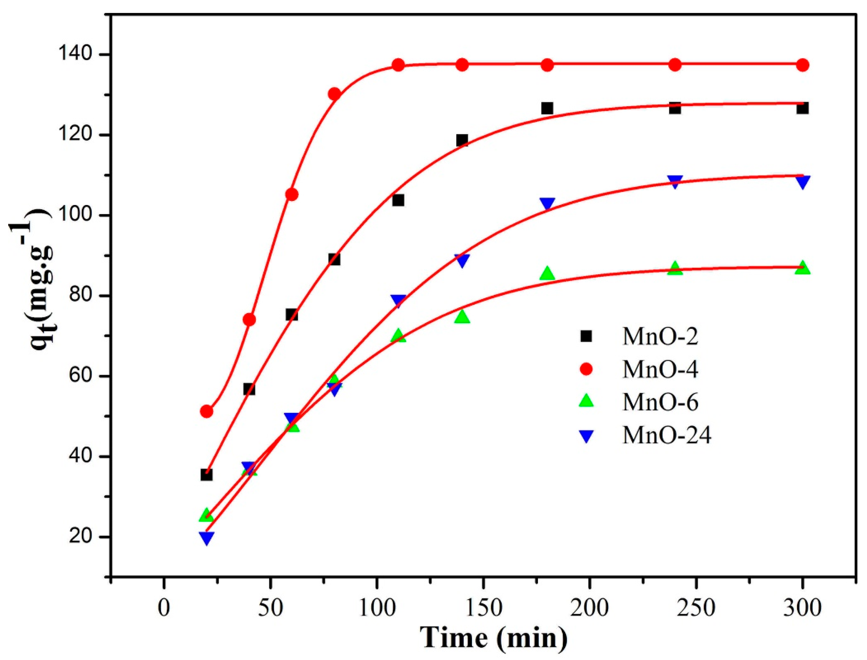 Nanomaterials 09 00010 g006 Nanomaterials 09 00010 g006