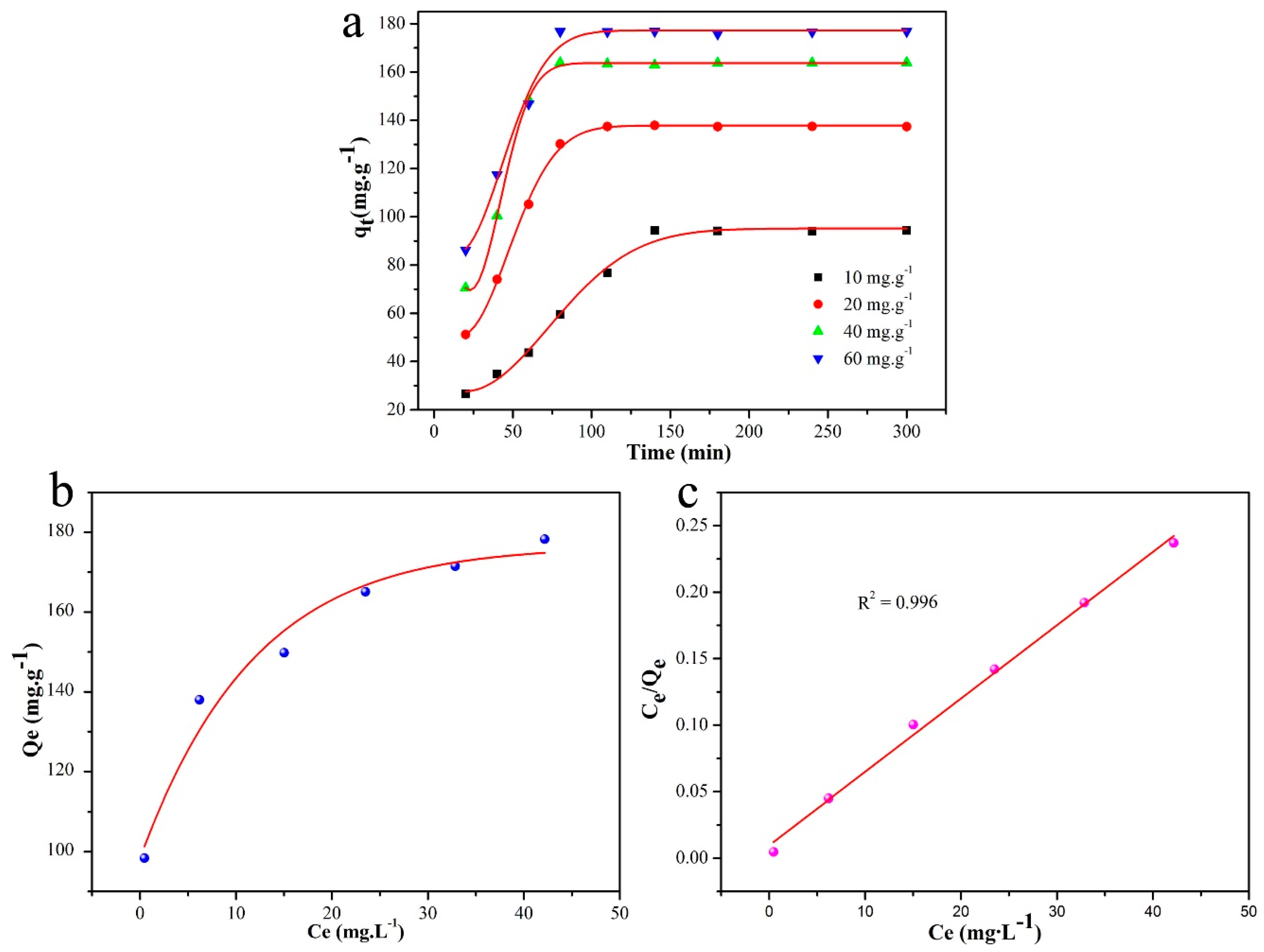 Nanomaterials 09 00010 g007 Nanomaterials 09 00010 g007