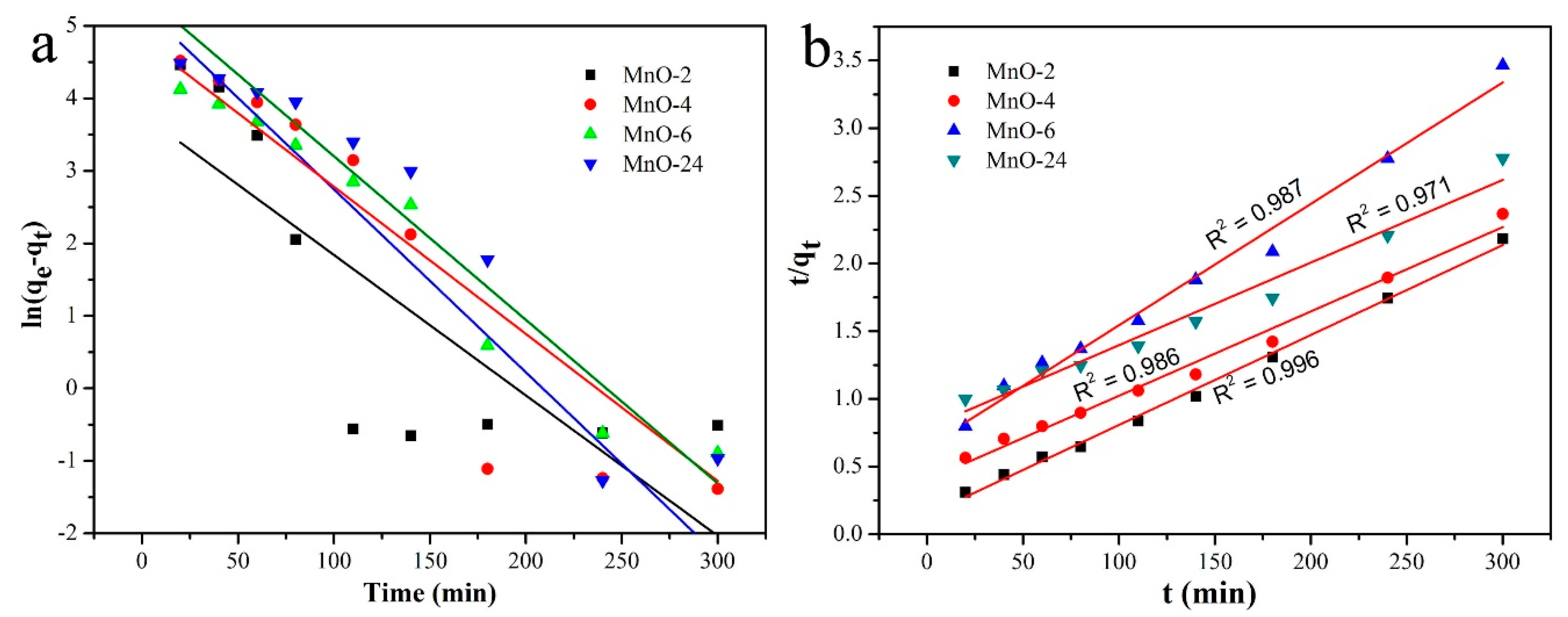 Nanomaterials 09 00010 g009 Nanomaterials 09 00010 g009