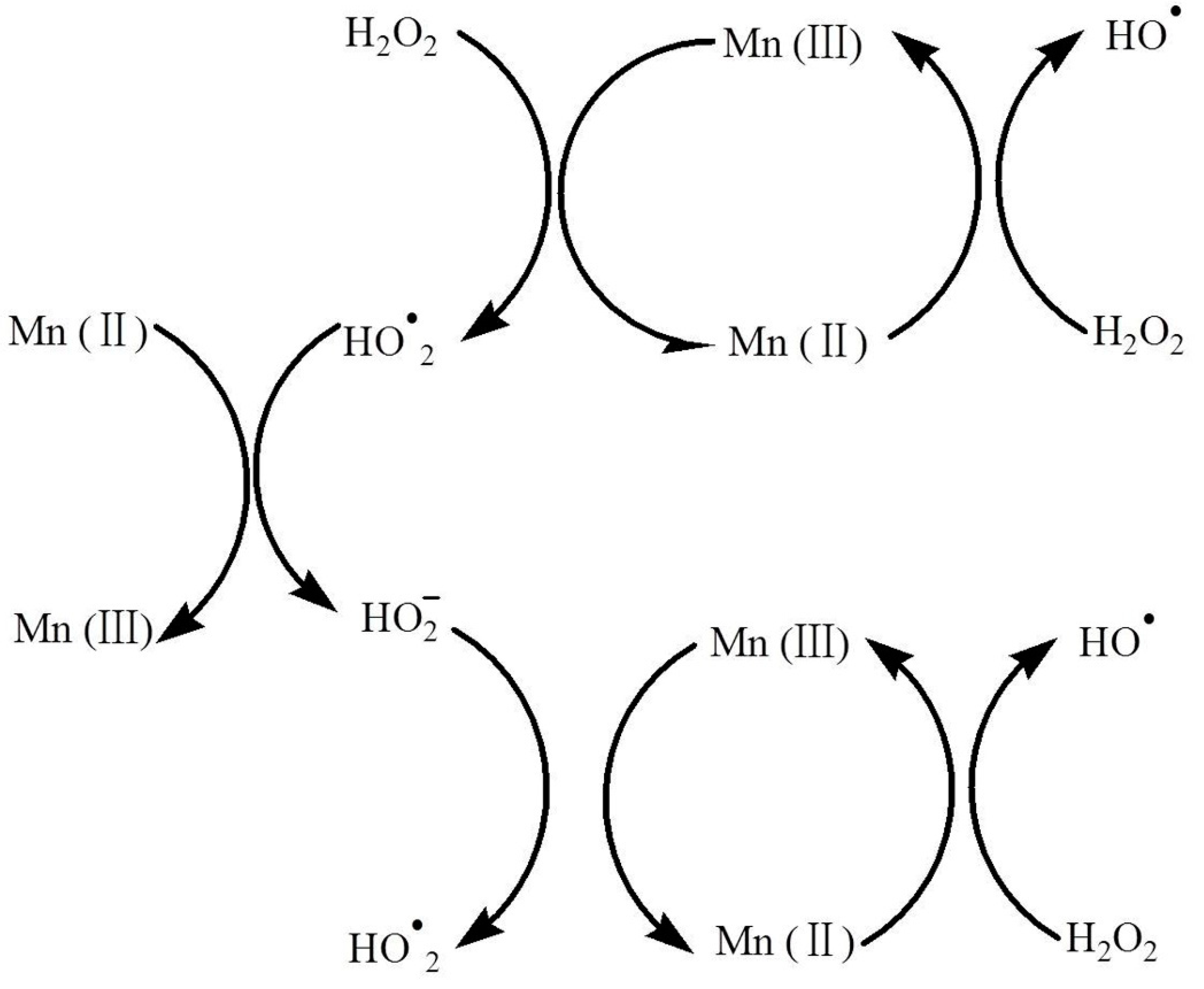 Nanomaterials 09 00010 g013 Nanomaterials 09 00010 g013
