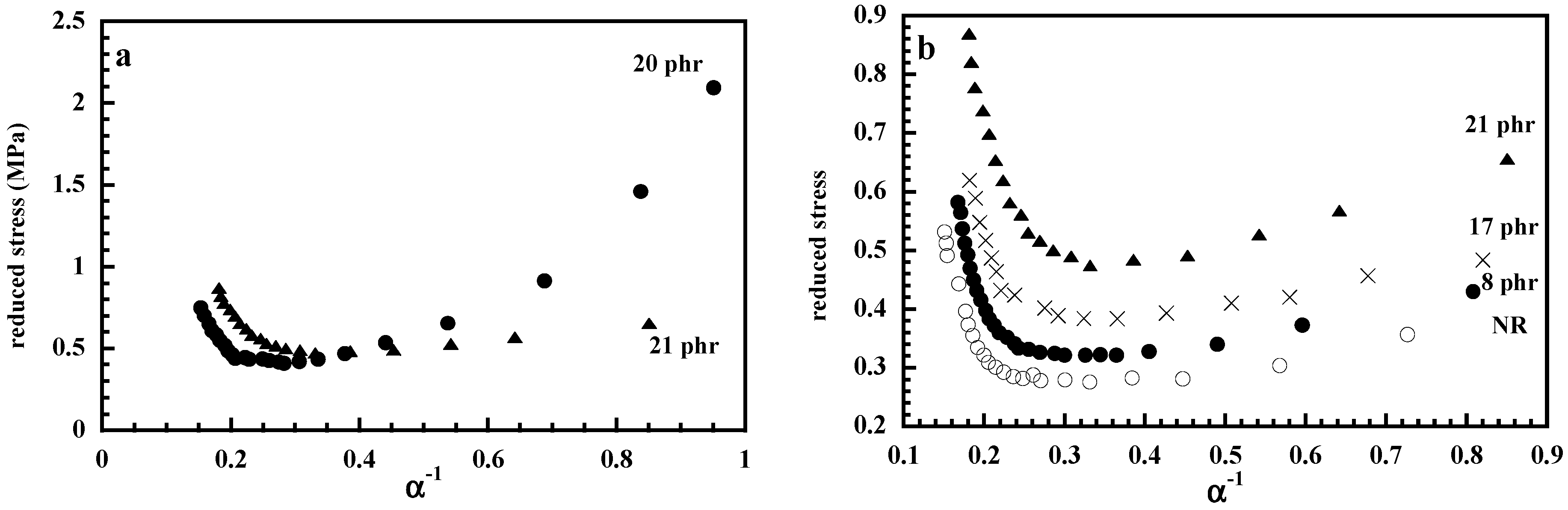 Nanomaterials 09 00012 g002