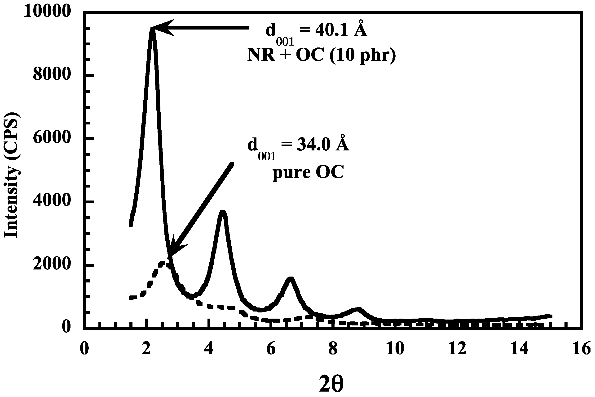 Nanomaterials 09 00012 g003