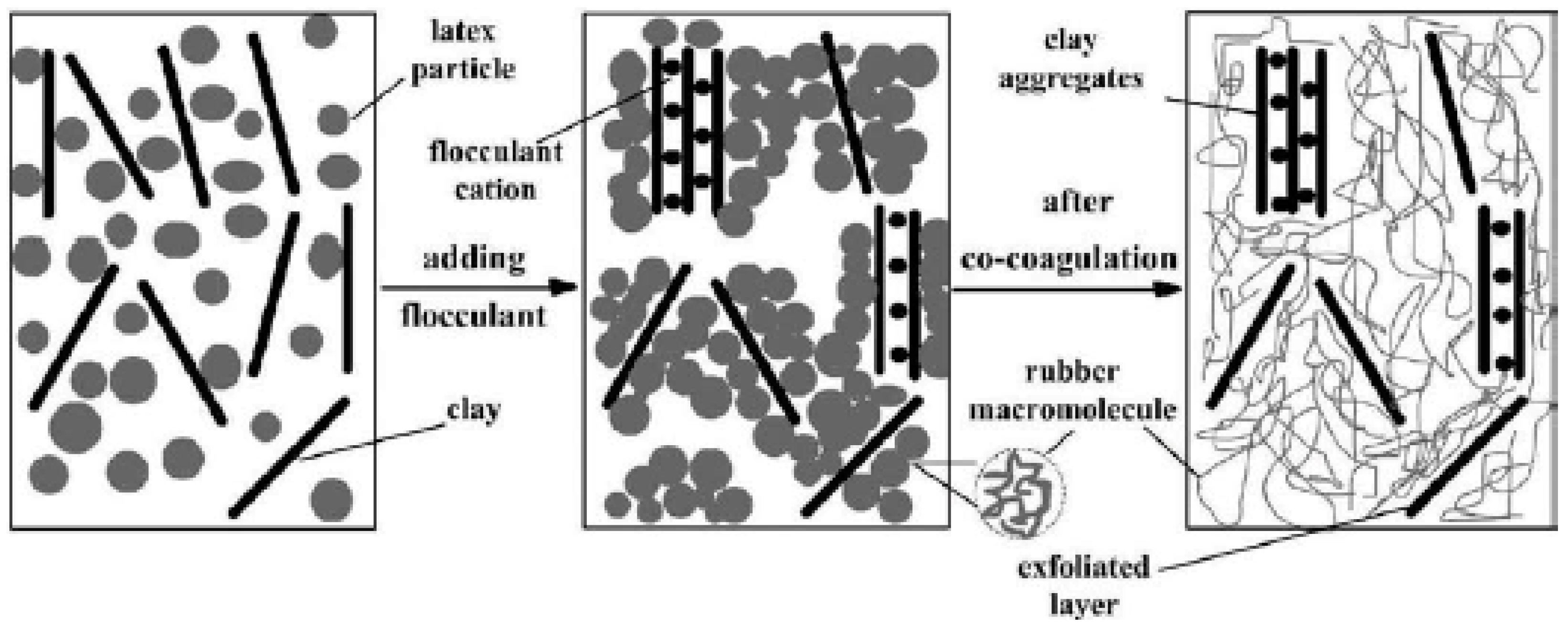 Nanomaterials 09 00012 g005