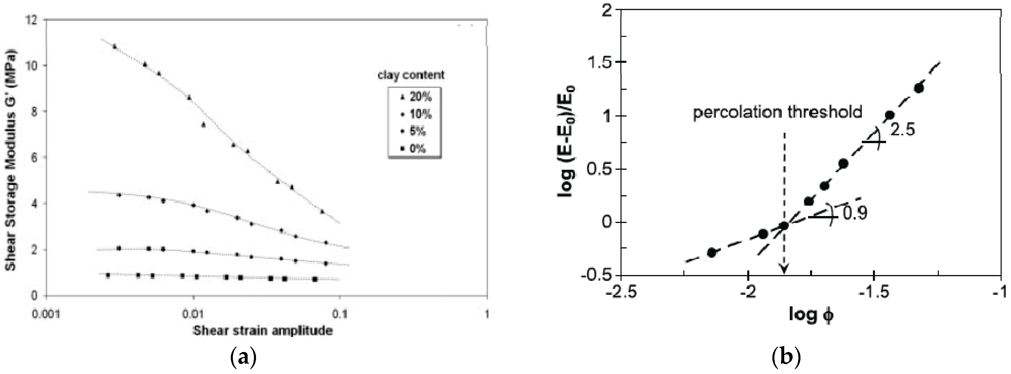 Nanomaterials 09 00012 g006
