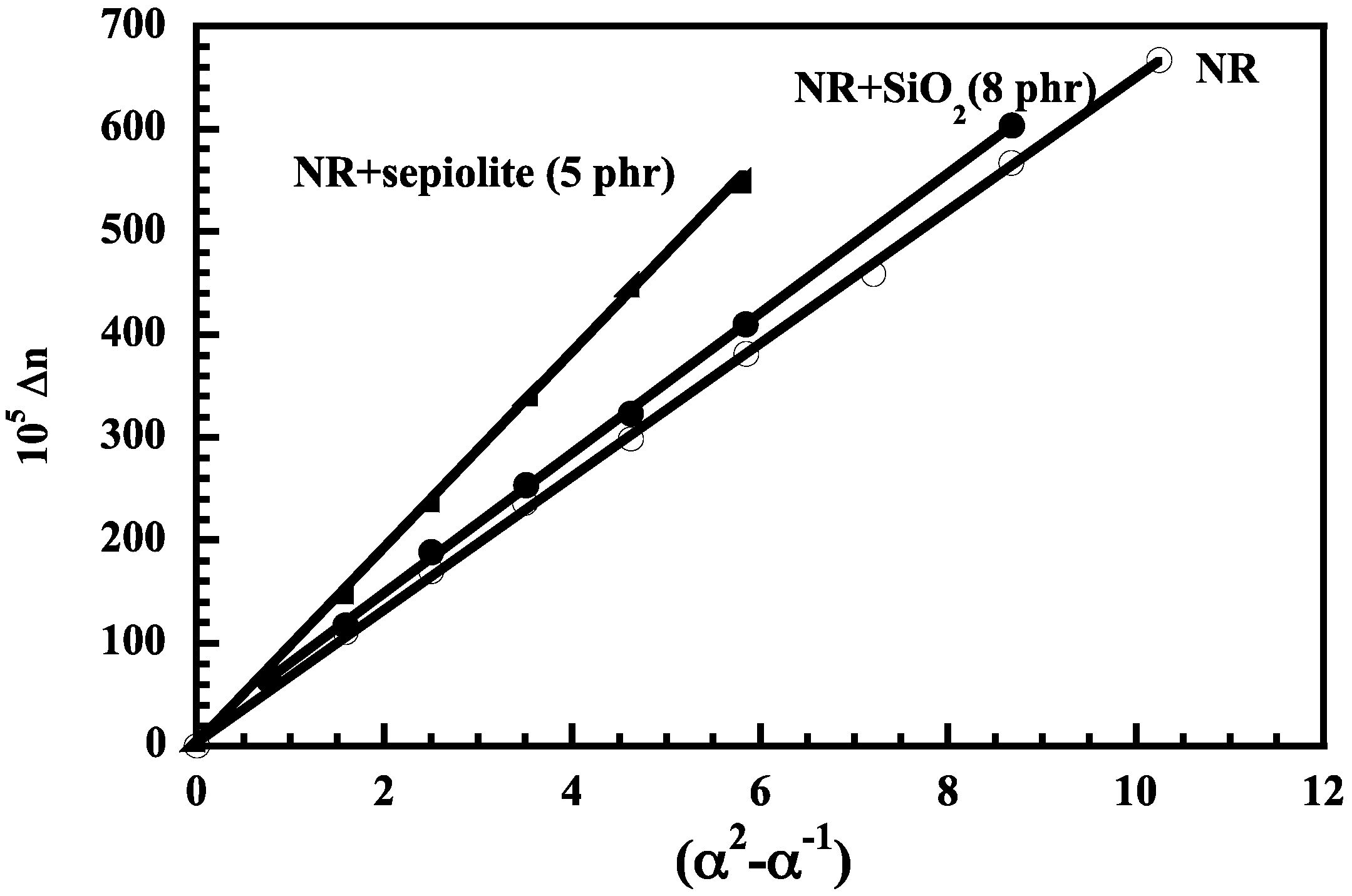 Nanomaterials 09 00012 g008