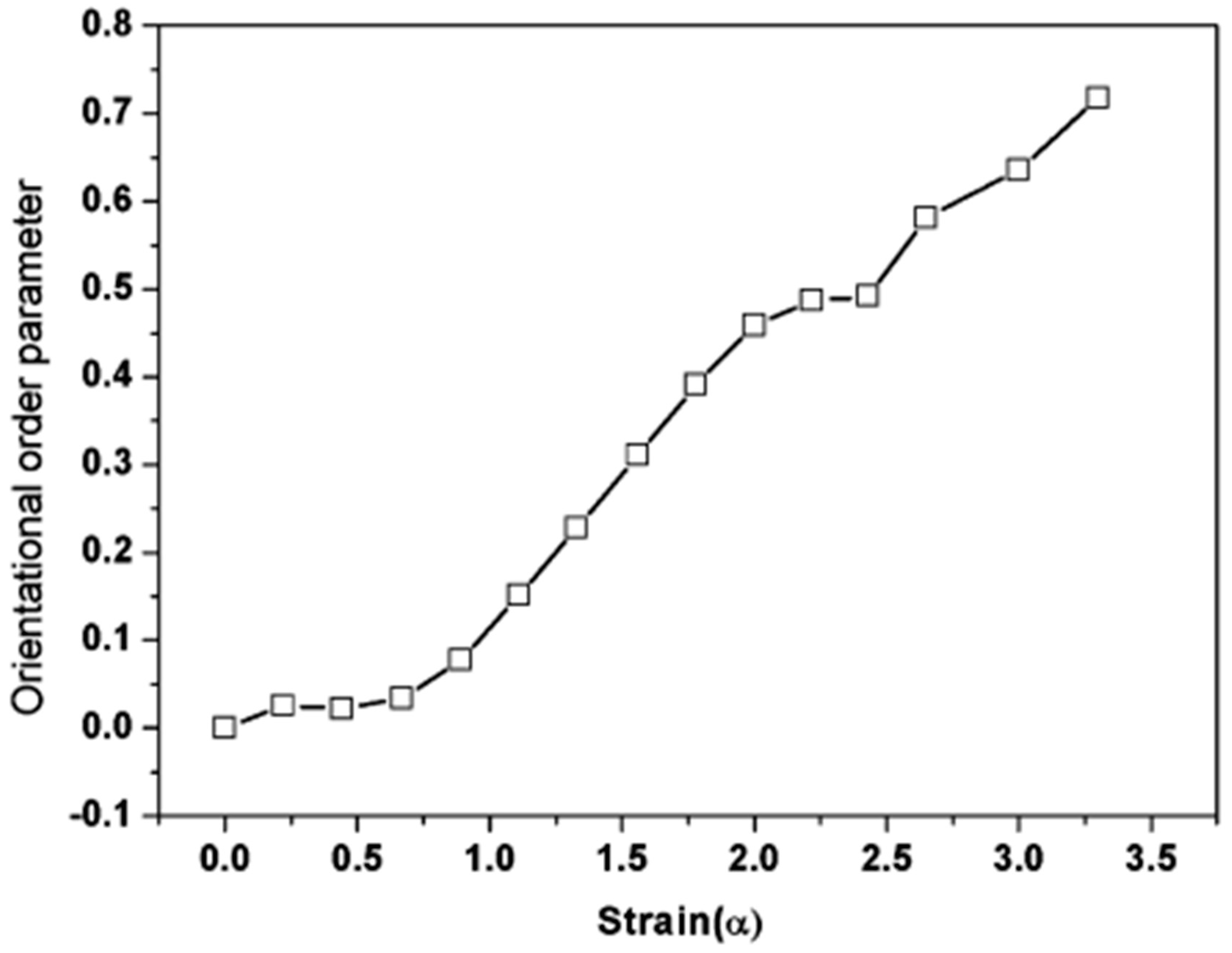 Nanomaterials 09 00012 g011