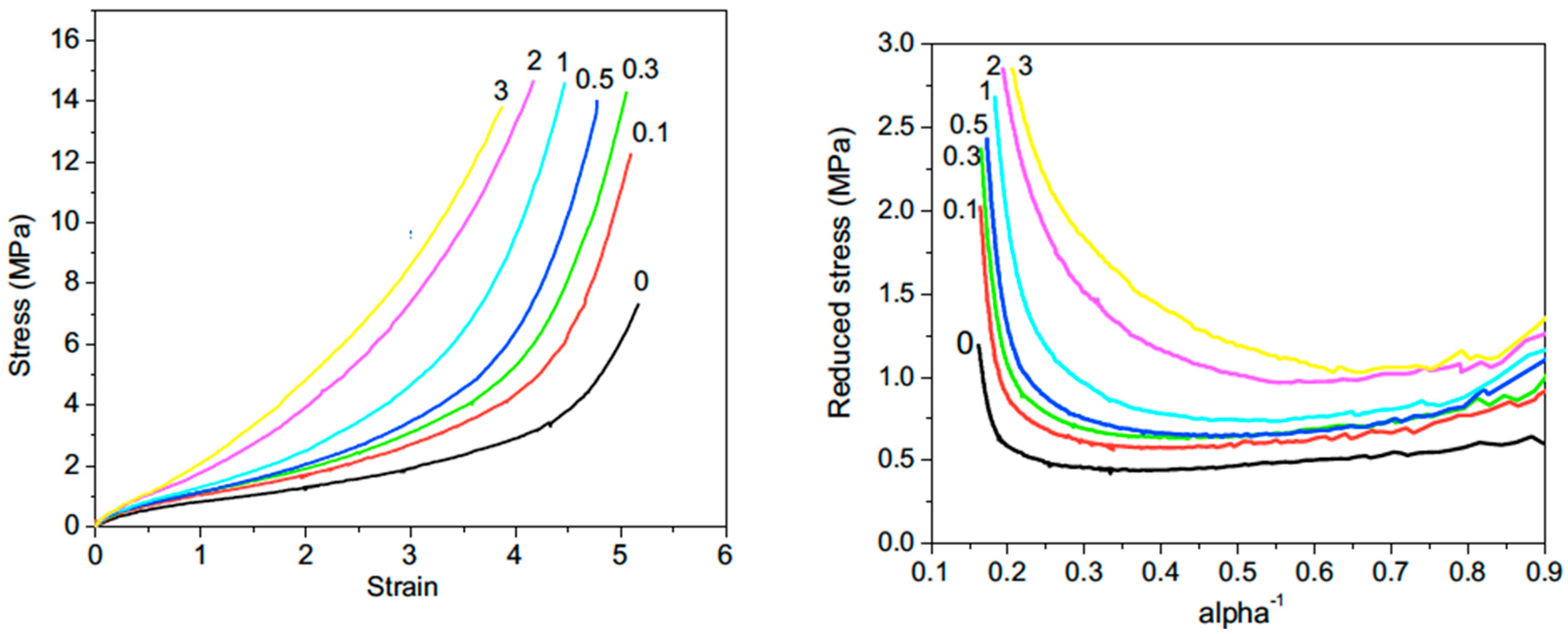 Nanomaterials 09 00012 g013