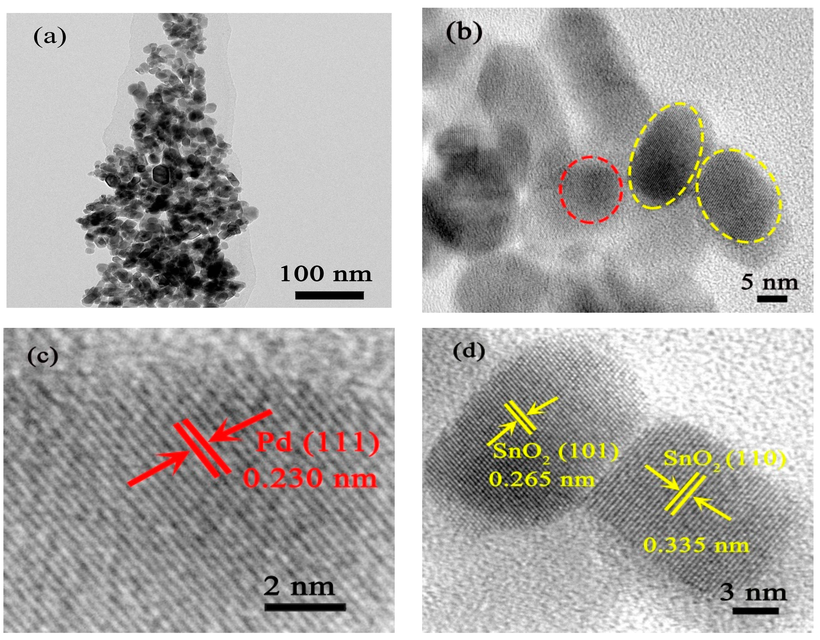Nanomaterials 09 00013 g003