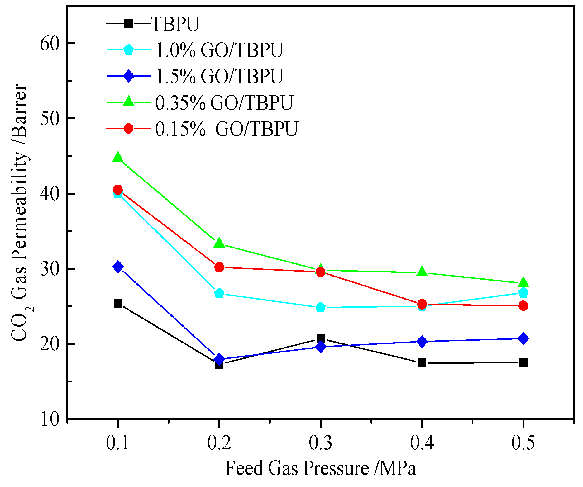 Nanomaterials 09 00015 g008