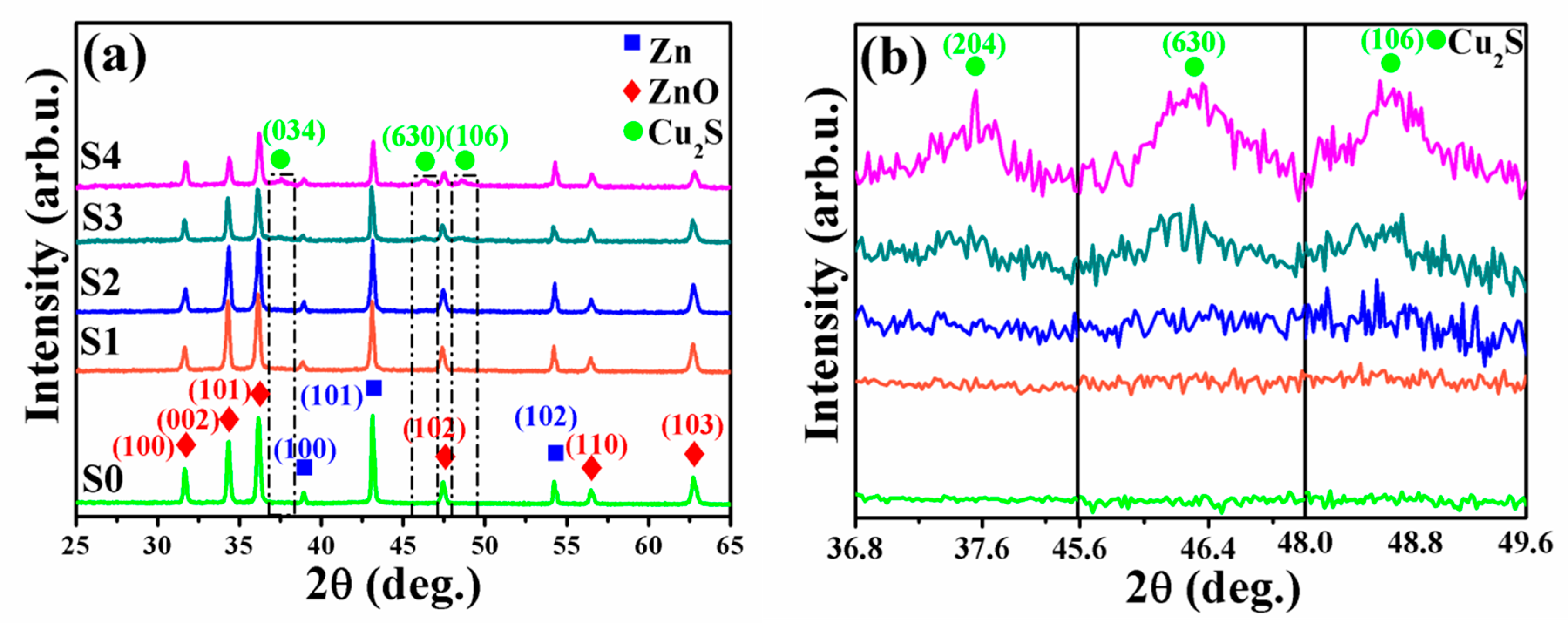 Nanomaterials 09 00016 g002 Nanomaterials 09 00016 g002