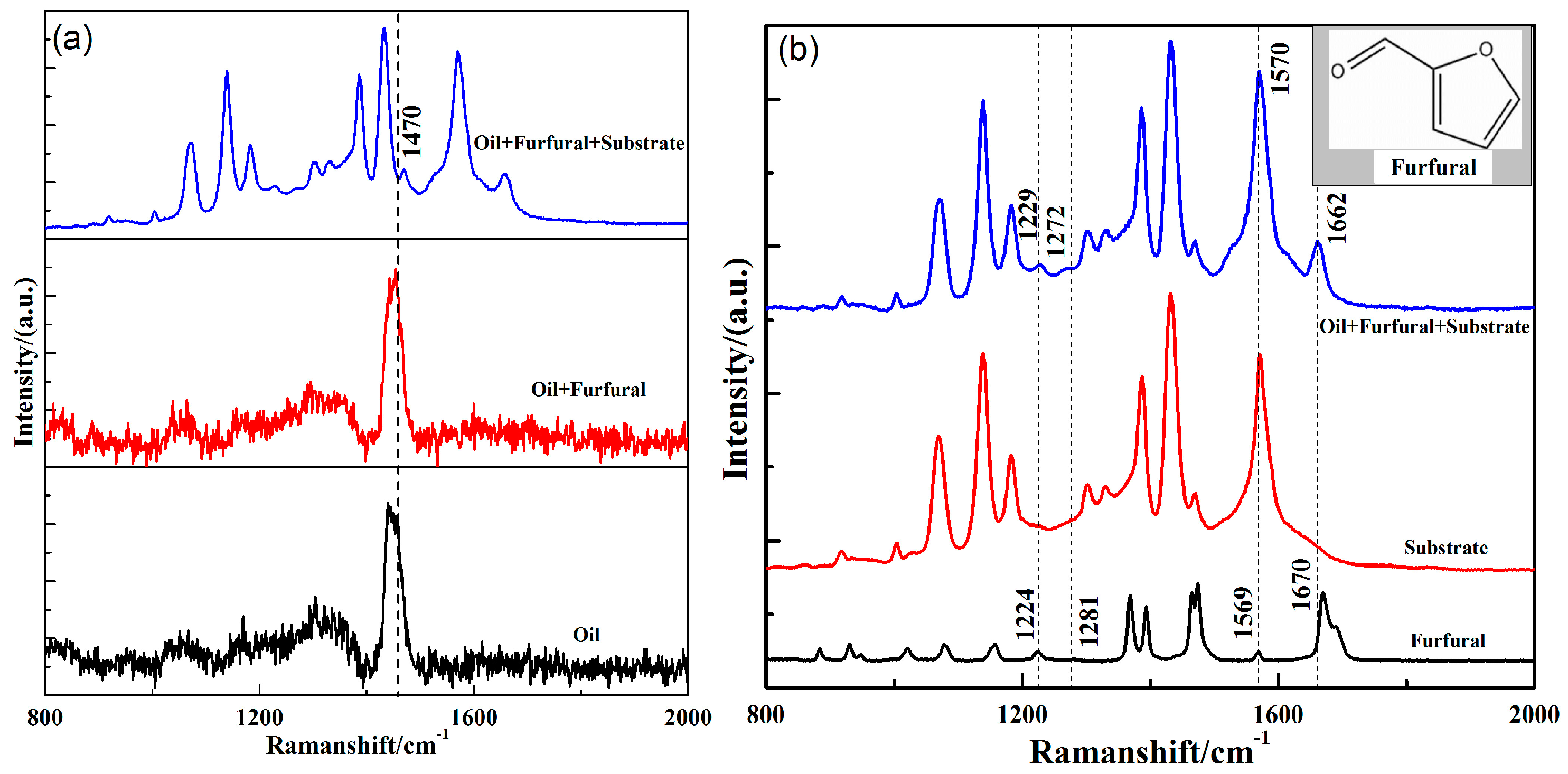 Nanomaterials 09 00017 g003 Nanomaterials 09 00017 g003