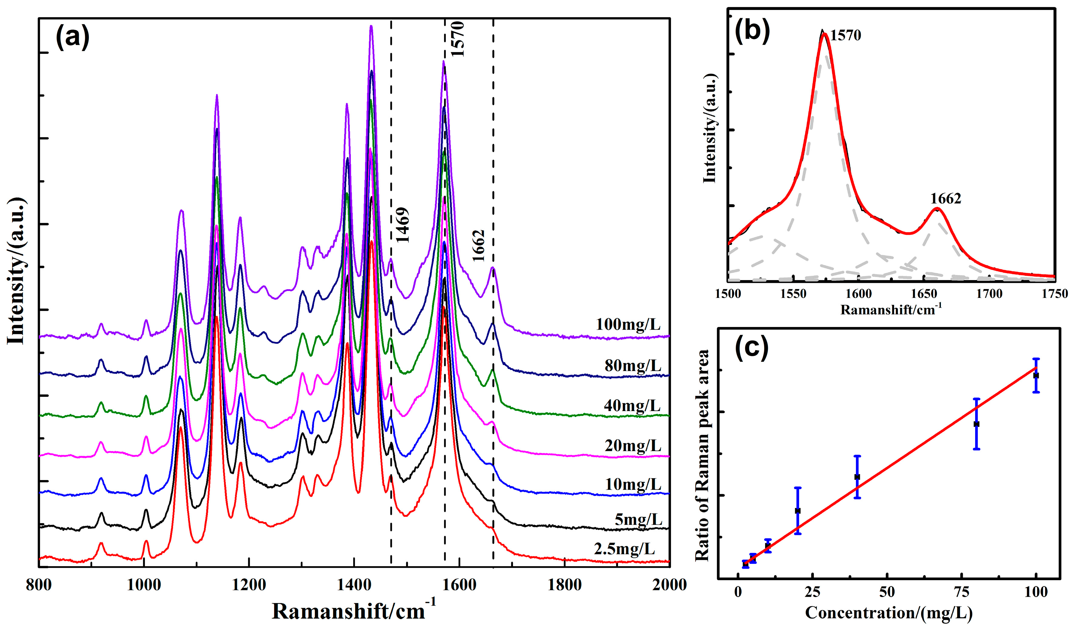Nanomaterials 09 00017 g004 Nanomaterials 09 00017 g004