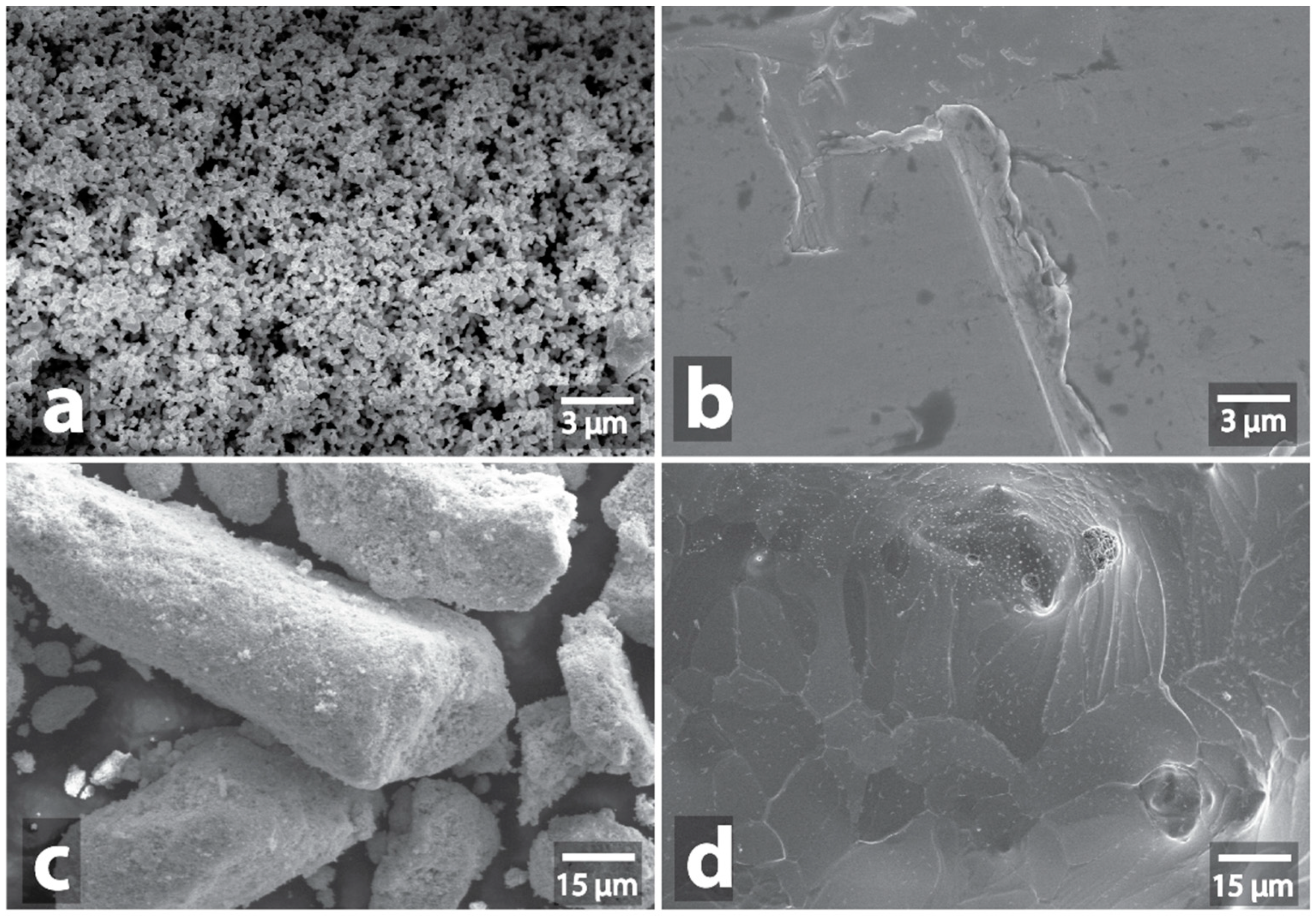 Nanomaterials 09 00019 g004