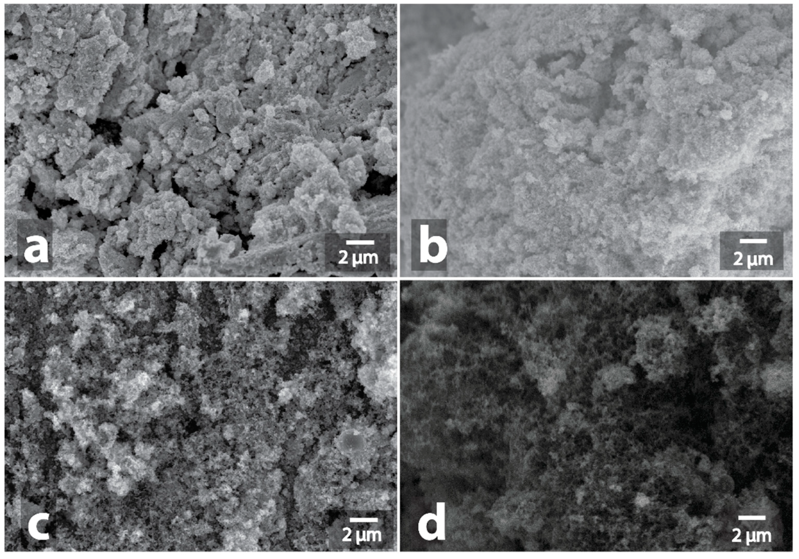 Nanomaterials 09 00019 g009