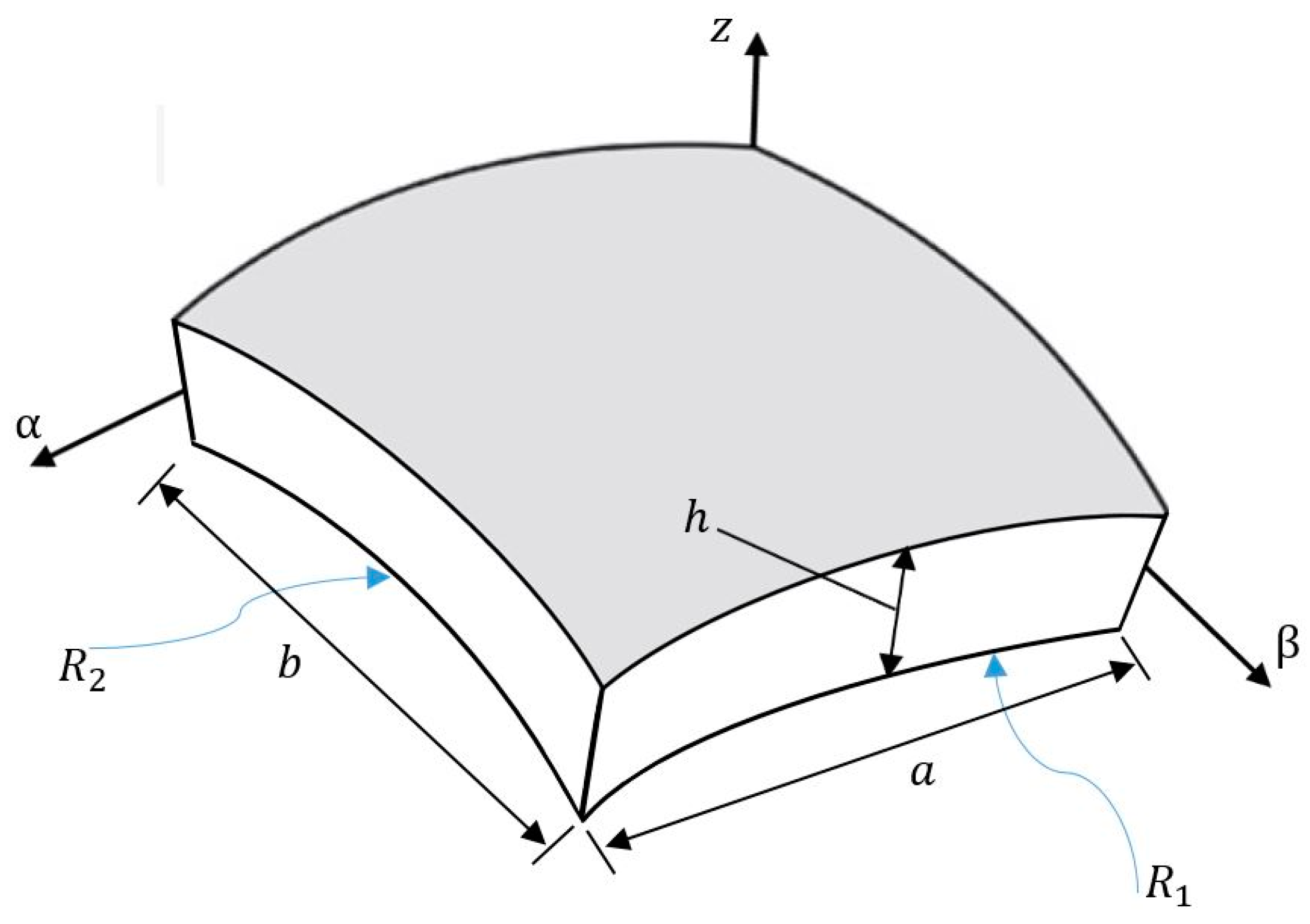 Nanomaterials 09 00022 g001