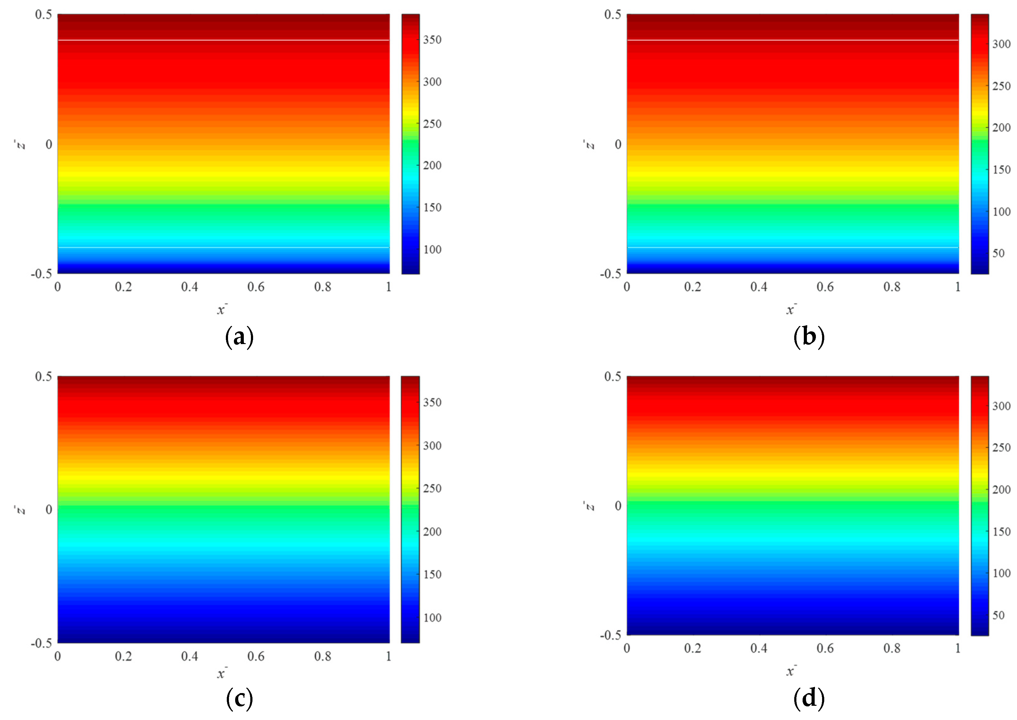 Nanomaterials 09 00022 g002