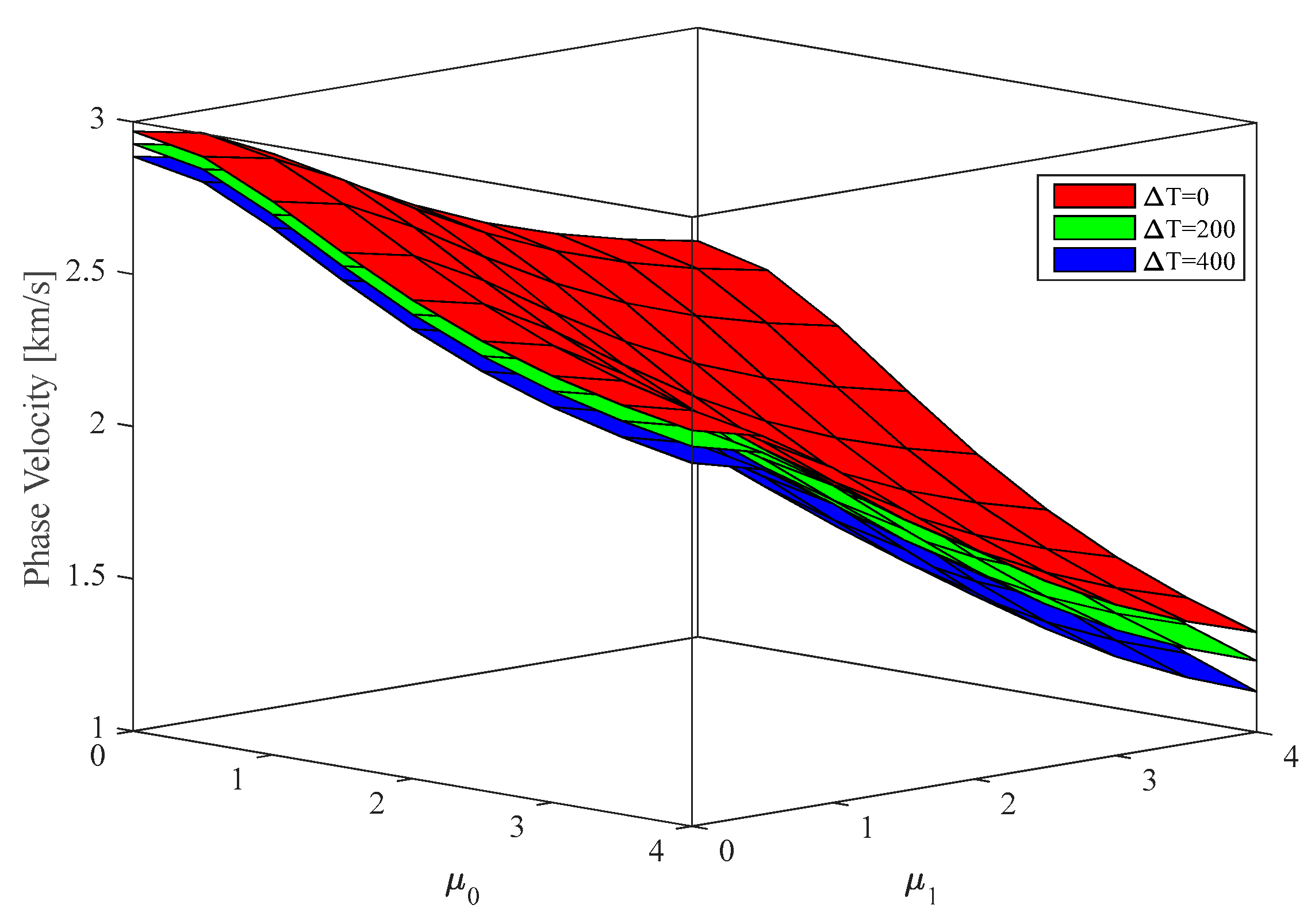 Nanomaterials 09 00022 g007