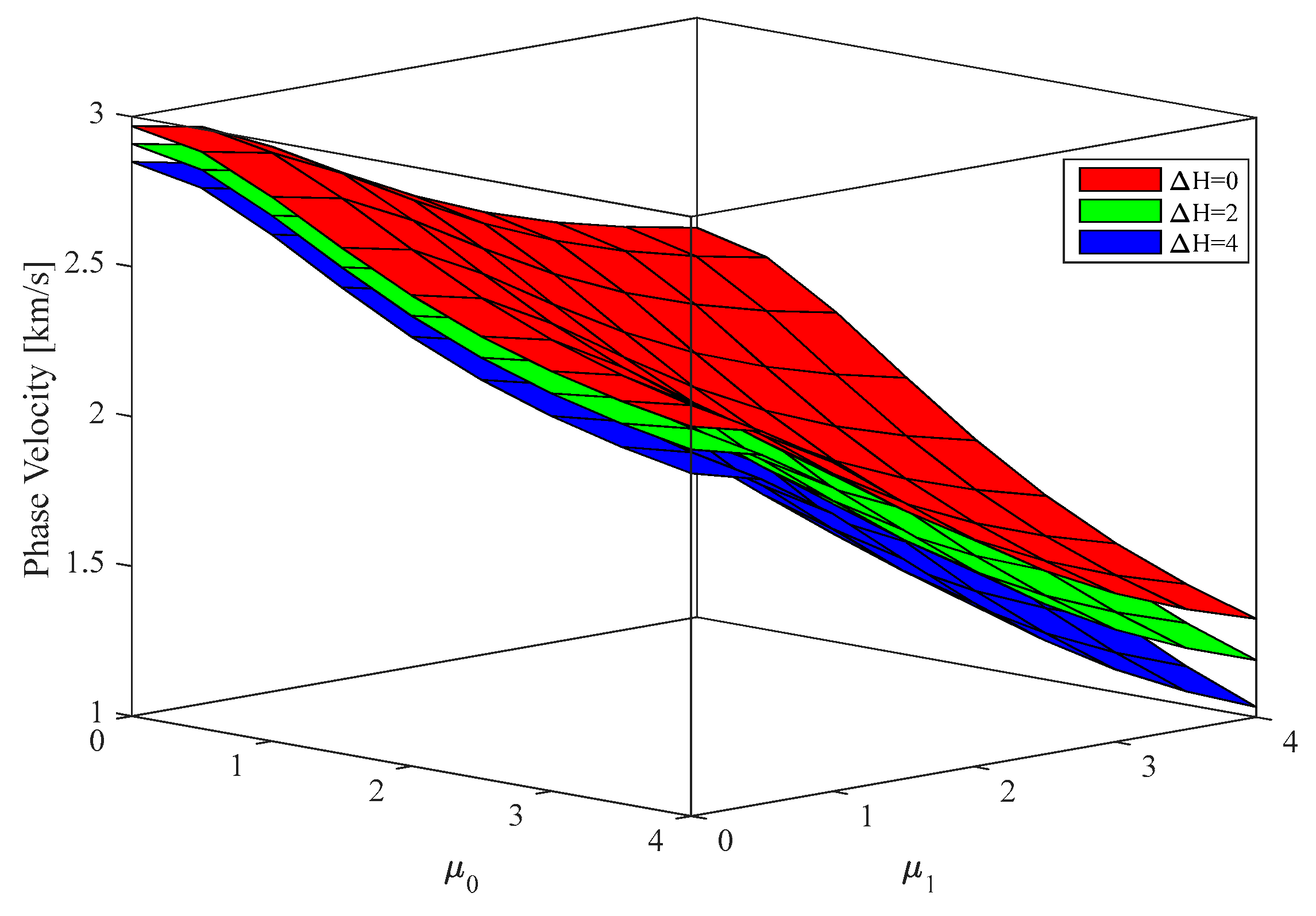 Nanomaterials 09 00022 g008
