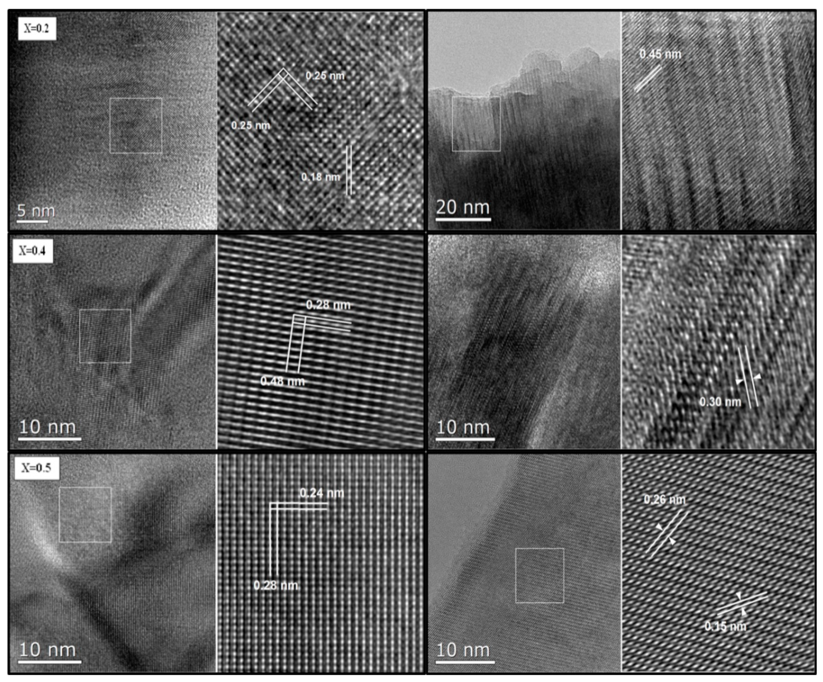 Nanomaterials 09 00024 g003 Nanomaterials 09 00024 g003