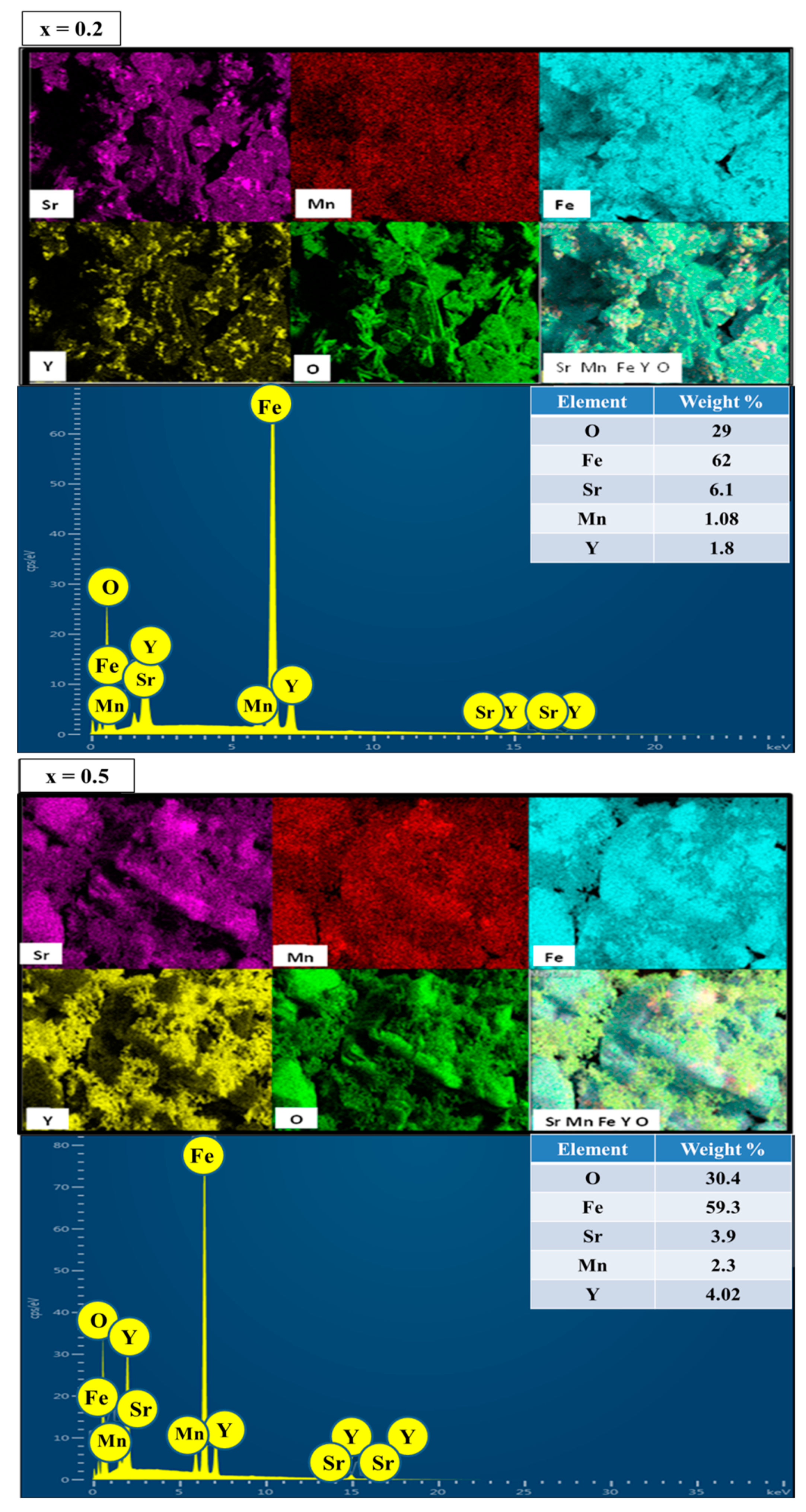 Nanomaterials 09 00024 g004 Nanomaterials 09 00024 g004