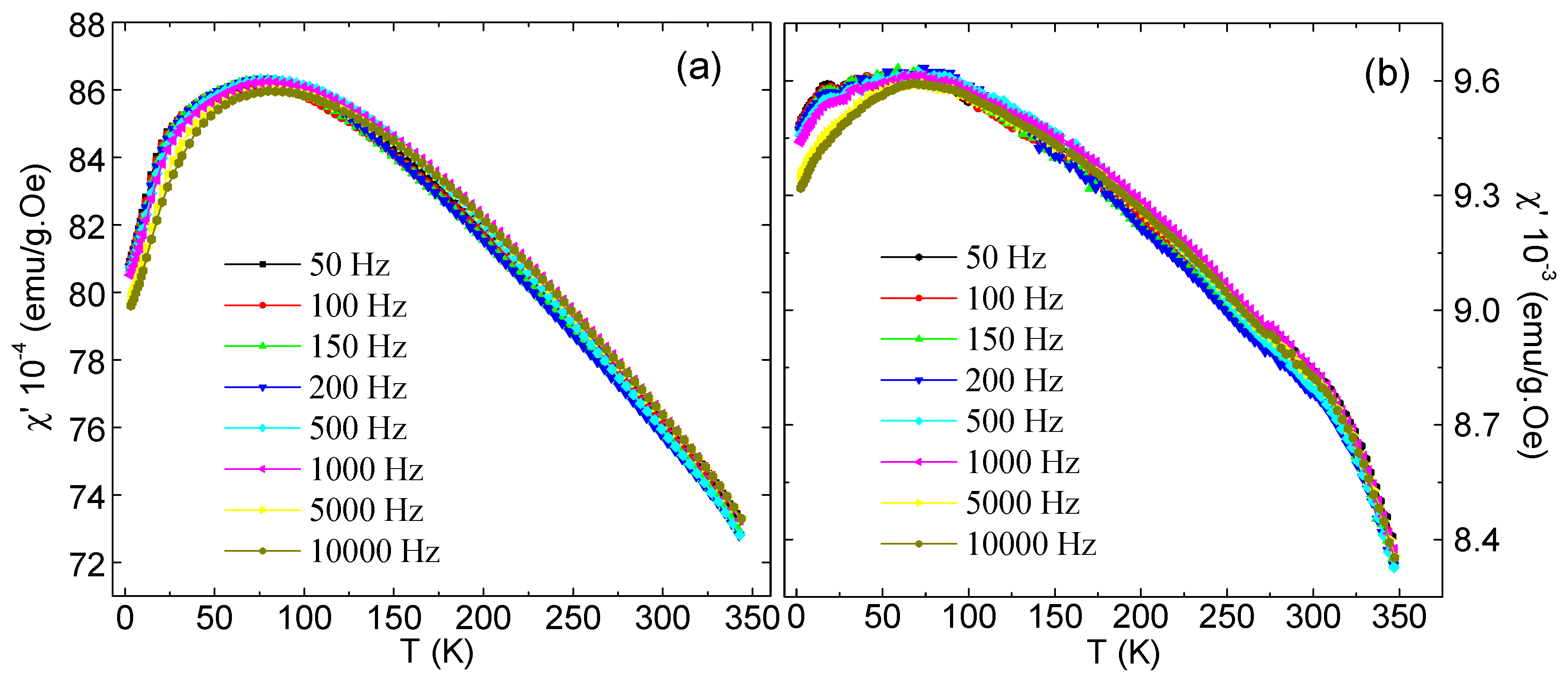Nanomaterials 09 00024 g008 Nanomaterials 09 00024 g008