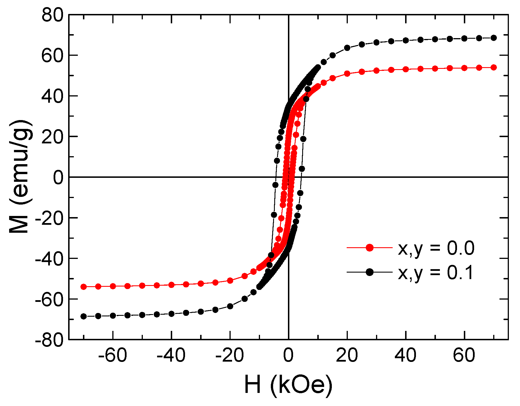 Nanomaterials 09 00024 g009 Nanomaterials 09 00024 g009