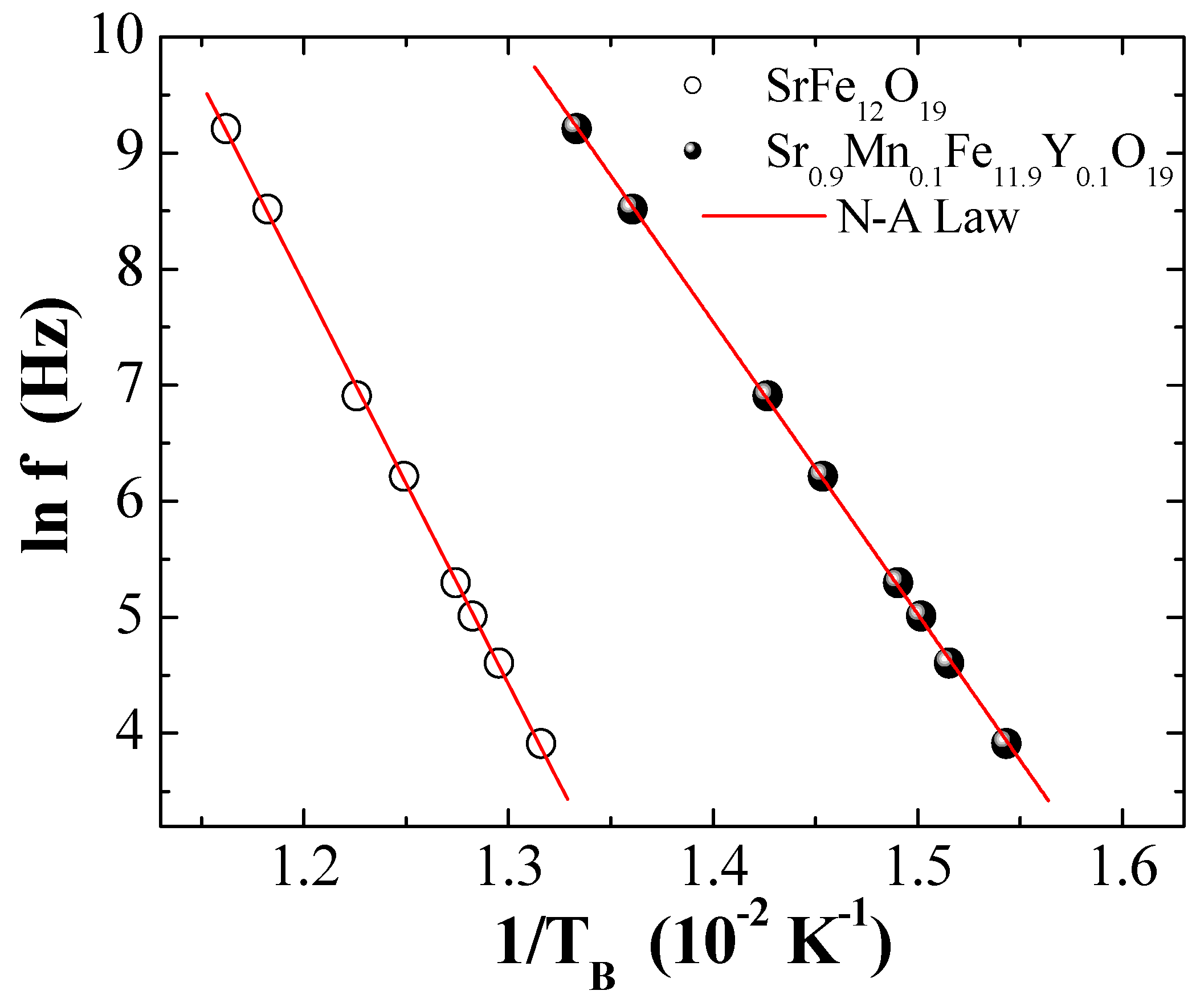 Nanomaterials 09 00024 g011 Nanomaterials 09 00024 g011