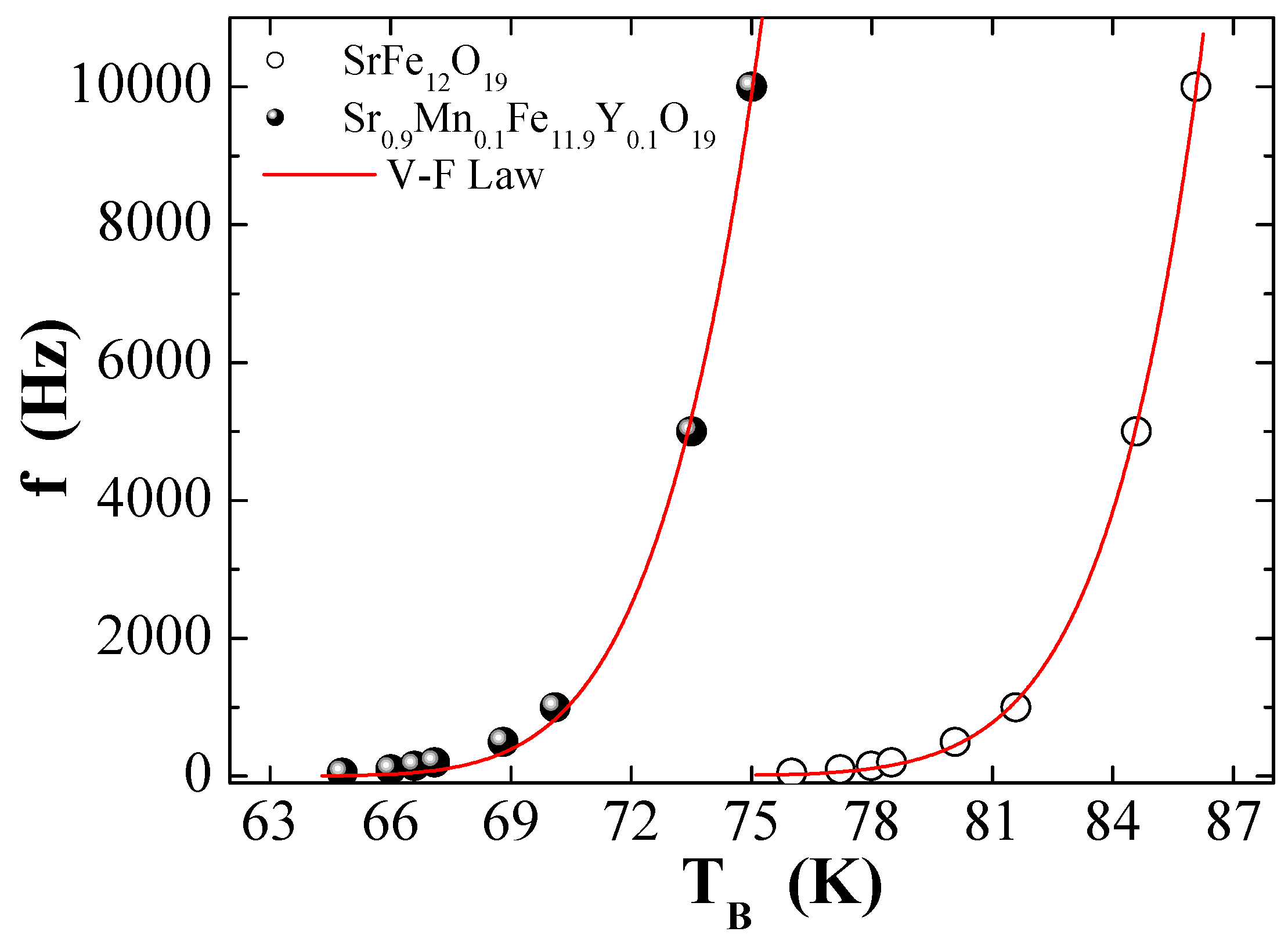 Nanomaterials 09 00024 g012 Nanomaterials 09 00024 g012