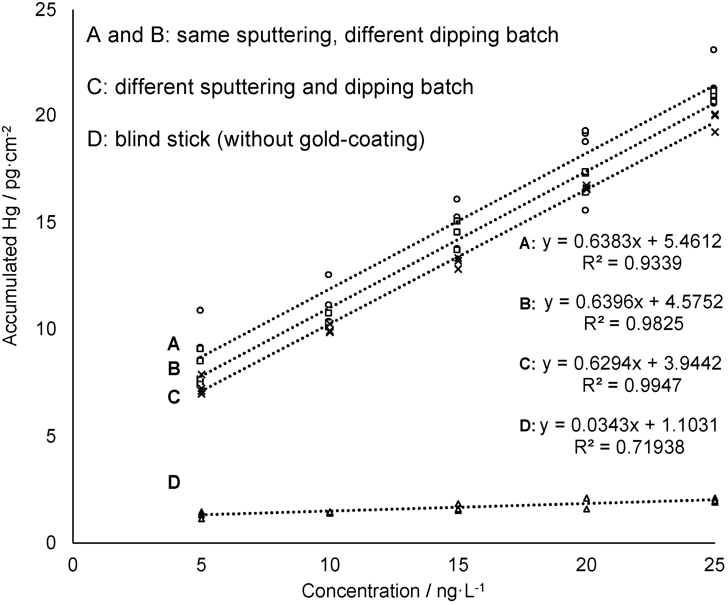 Nanomaterials 09 00035 g004 Nanomaterials 09 00035 g004