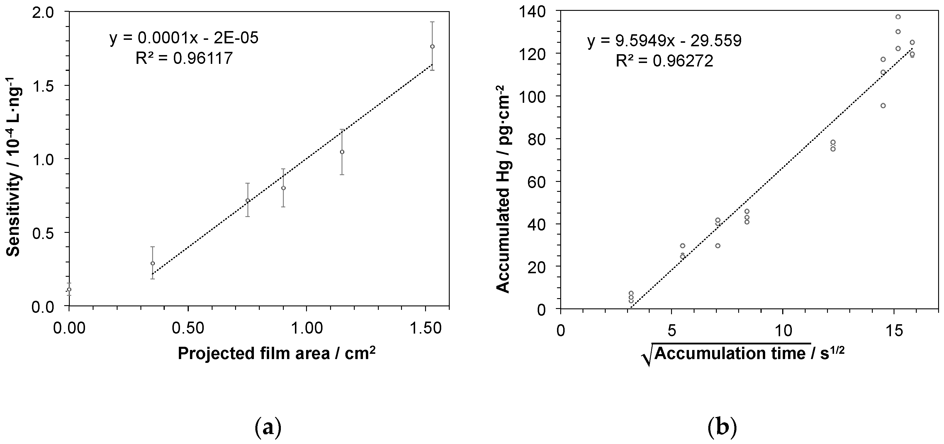 Nanomaterials 09 00035 g005 Nanomaterials 09 00035 g005