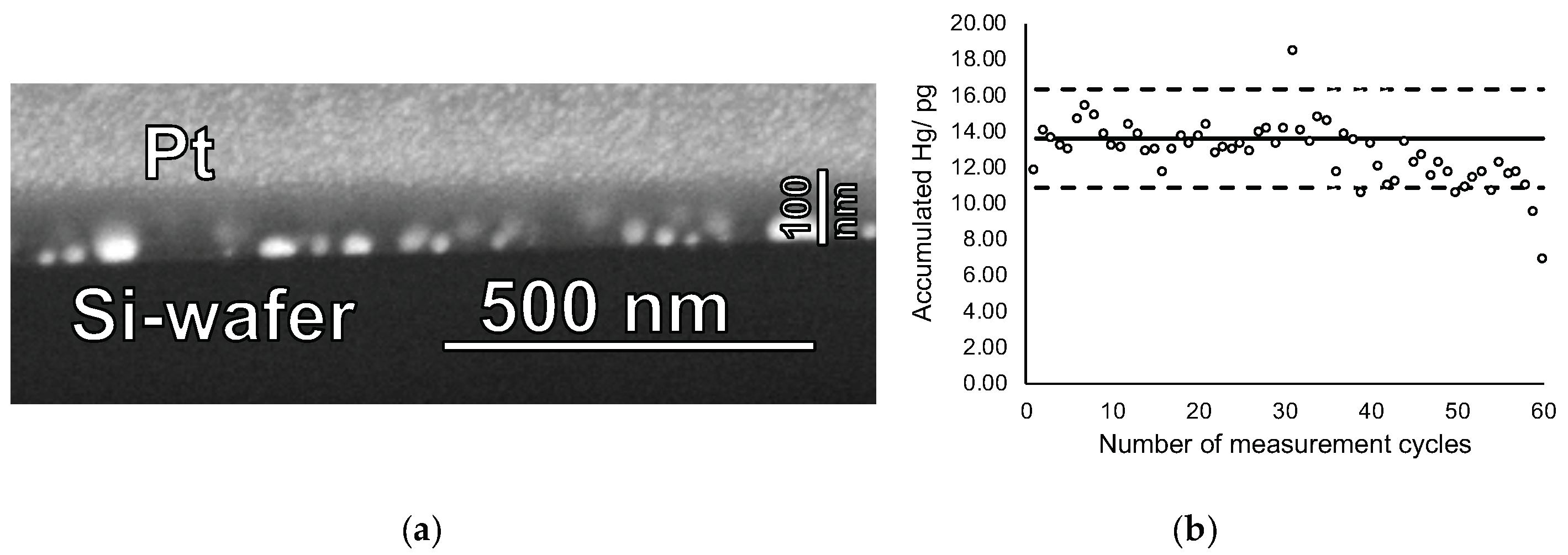 Nanomaterials 09 00035 g006 Nanomaterials 09 00035 g006