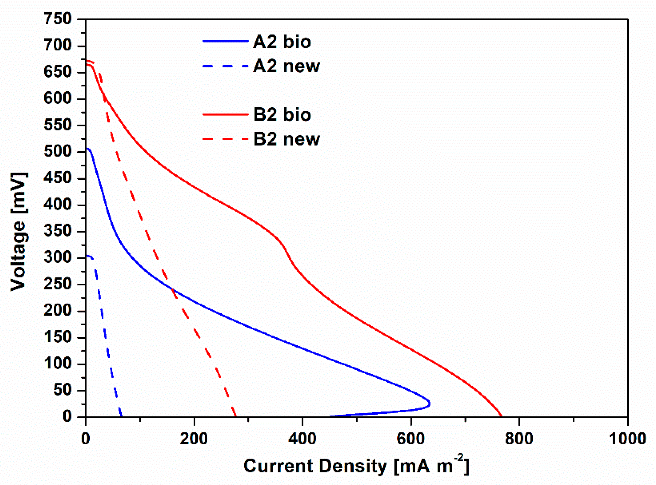 Nanomaterials 09 00036 g002 Nanomaterials 09 00036 g002
