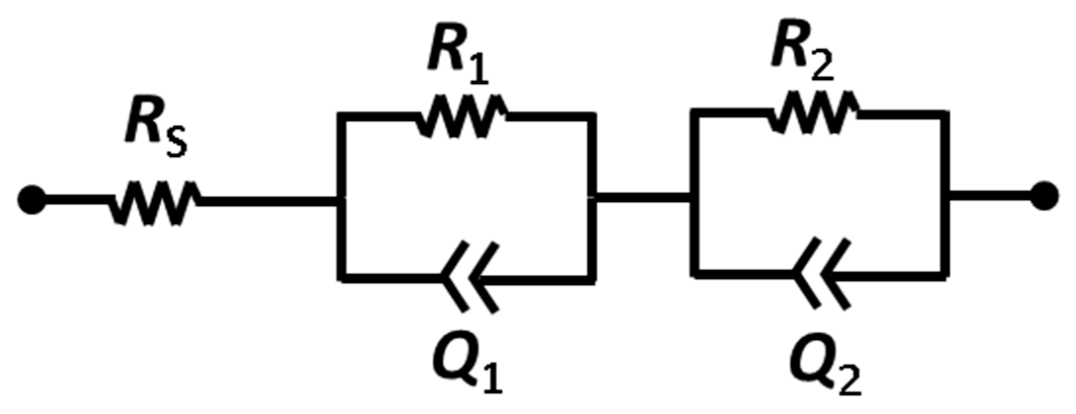 Nanomaterials 09 00036 sch002 Nanomaterials 09 00036 sch002