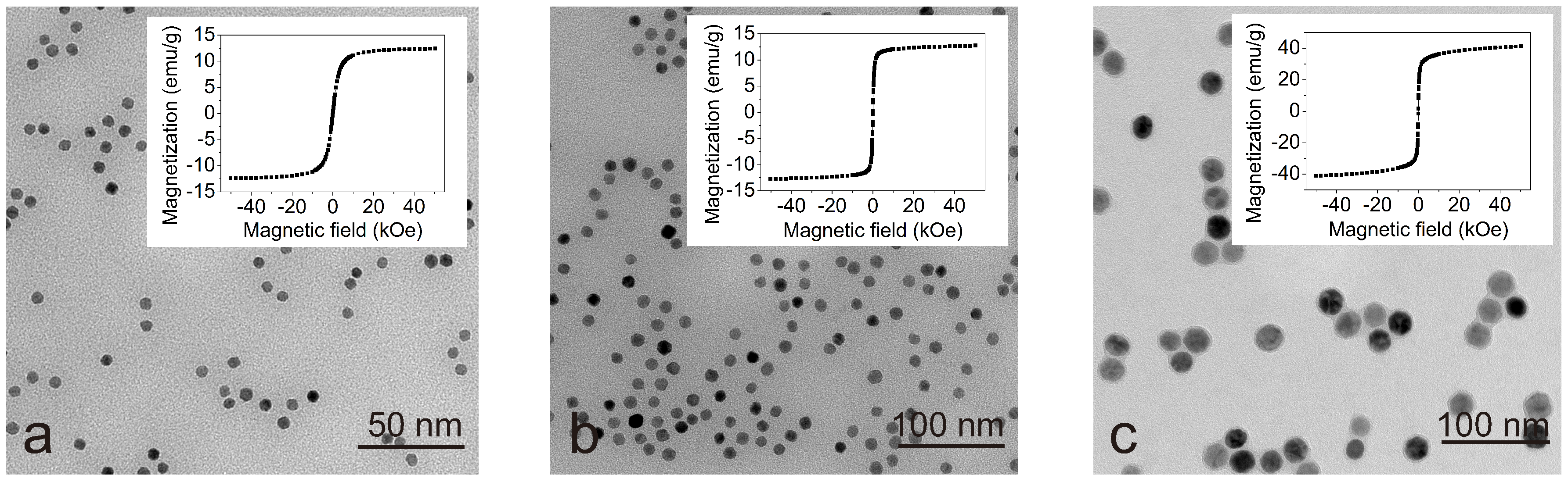 Nanomaterials 09 00037 g002