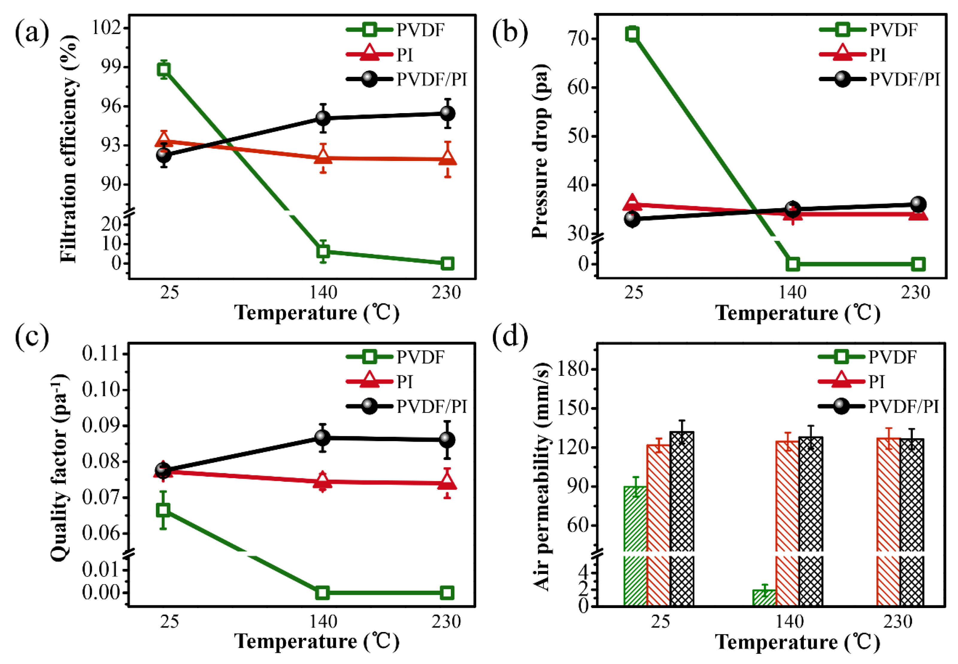 Nanomaterials 09 00039 g006 Nanomaterials 09 00039 g006