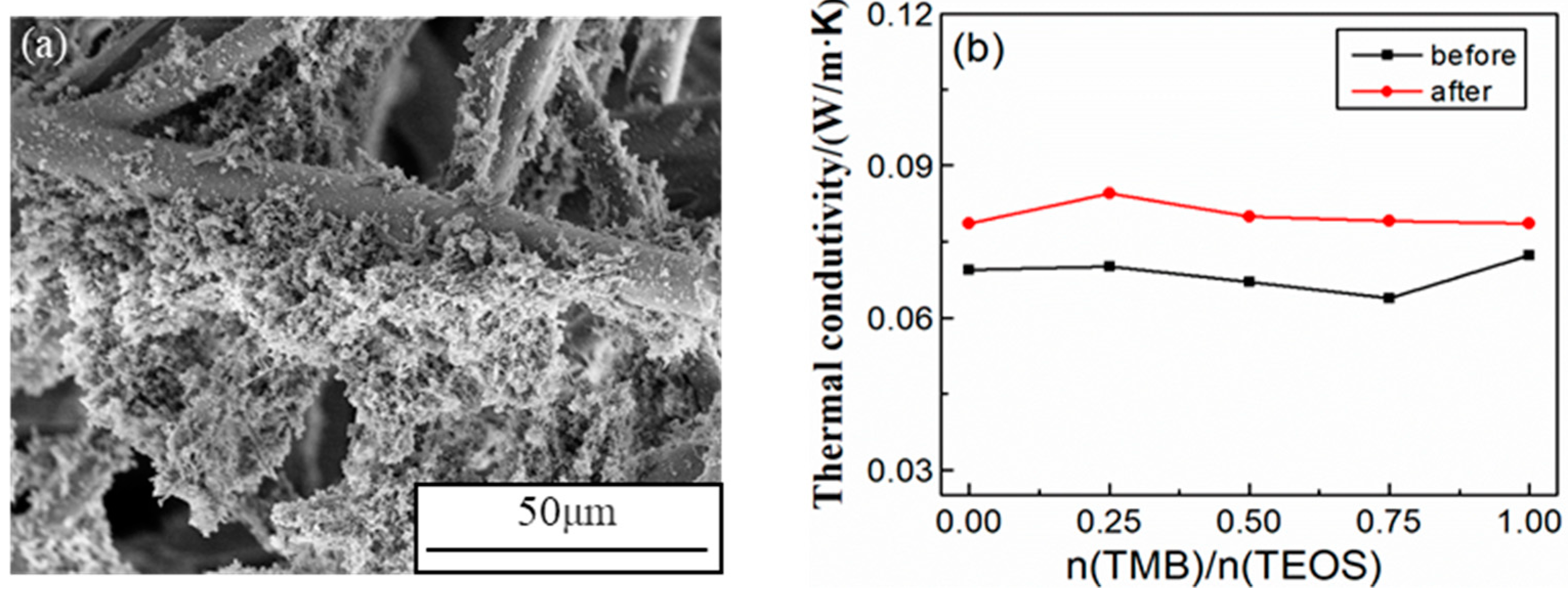 Nanomaterials 09 00040 g008 550