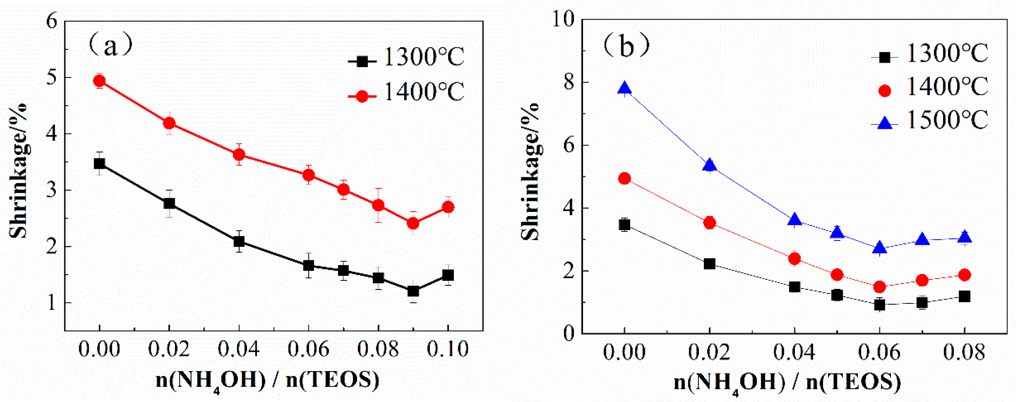 Nanomaterials 09 00040 g010 550
