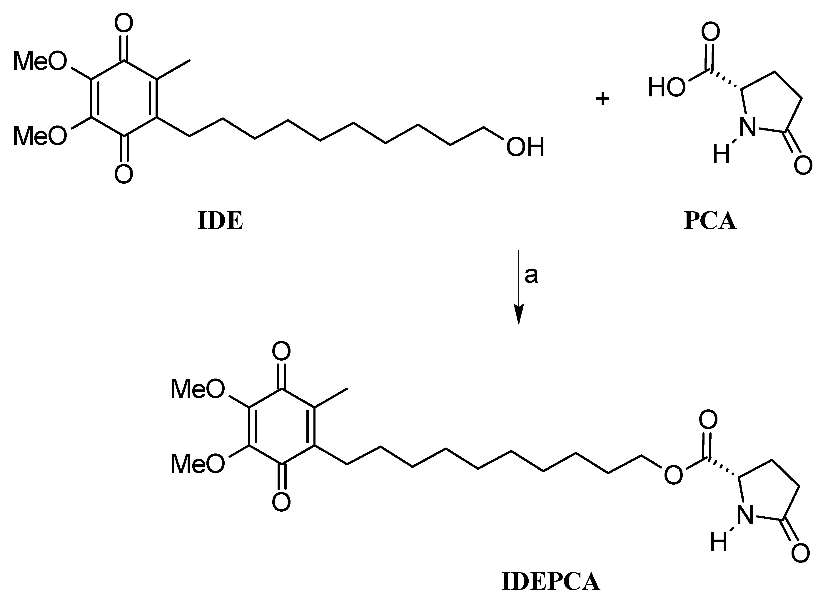 Nanomaterials 09 00043 sch001