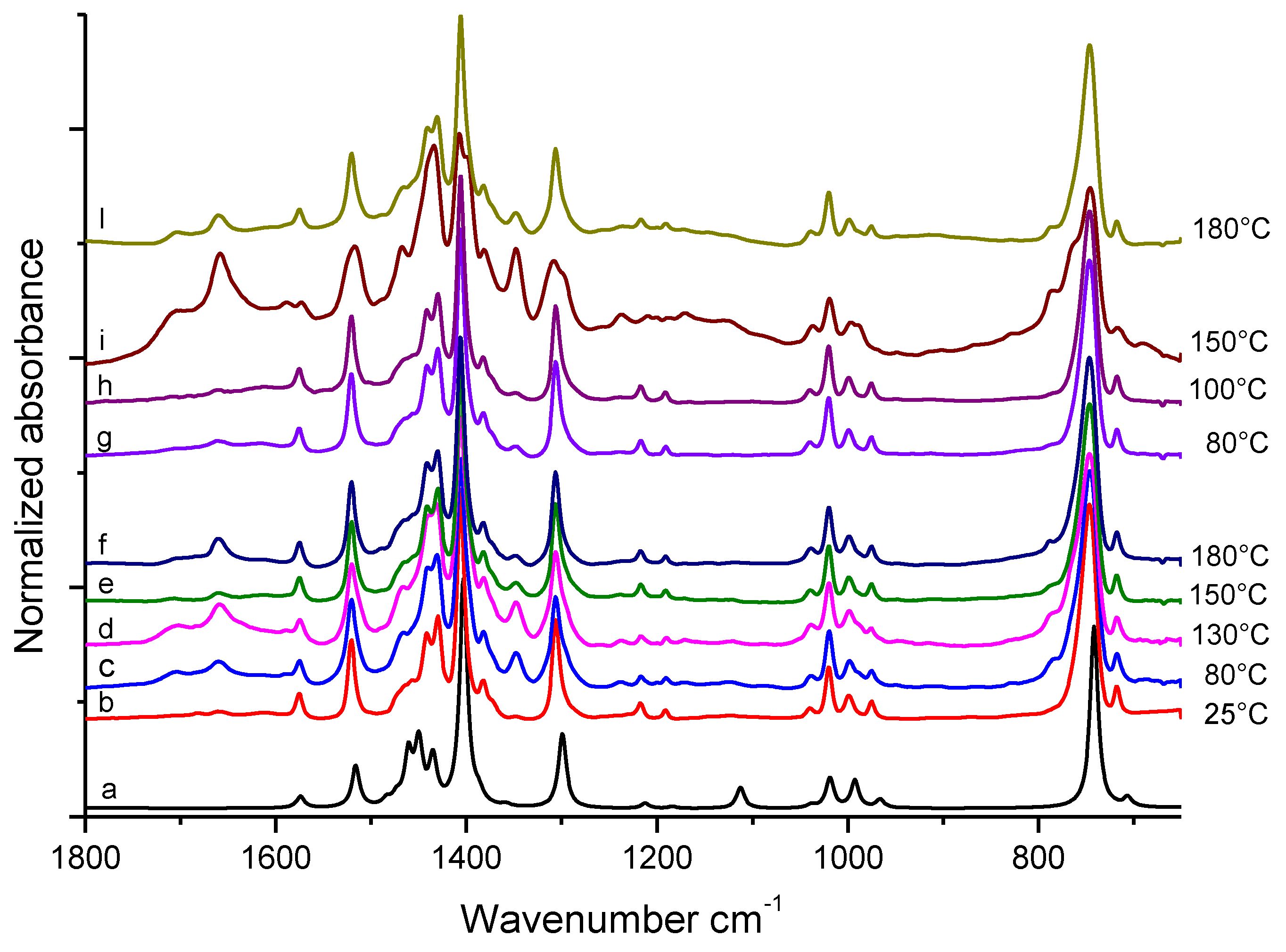 Nanomaterials 09 00044 g002 Nanomaterials 09 00044 g002