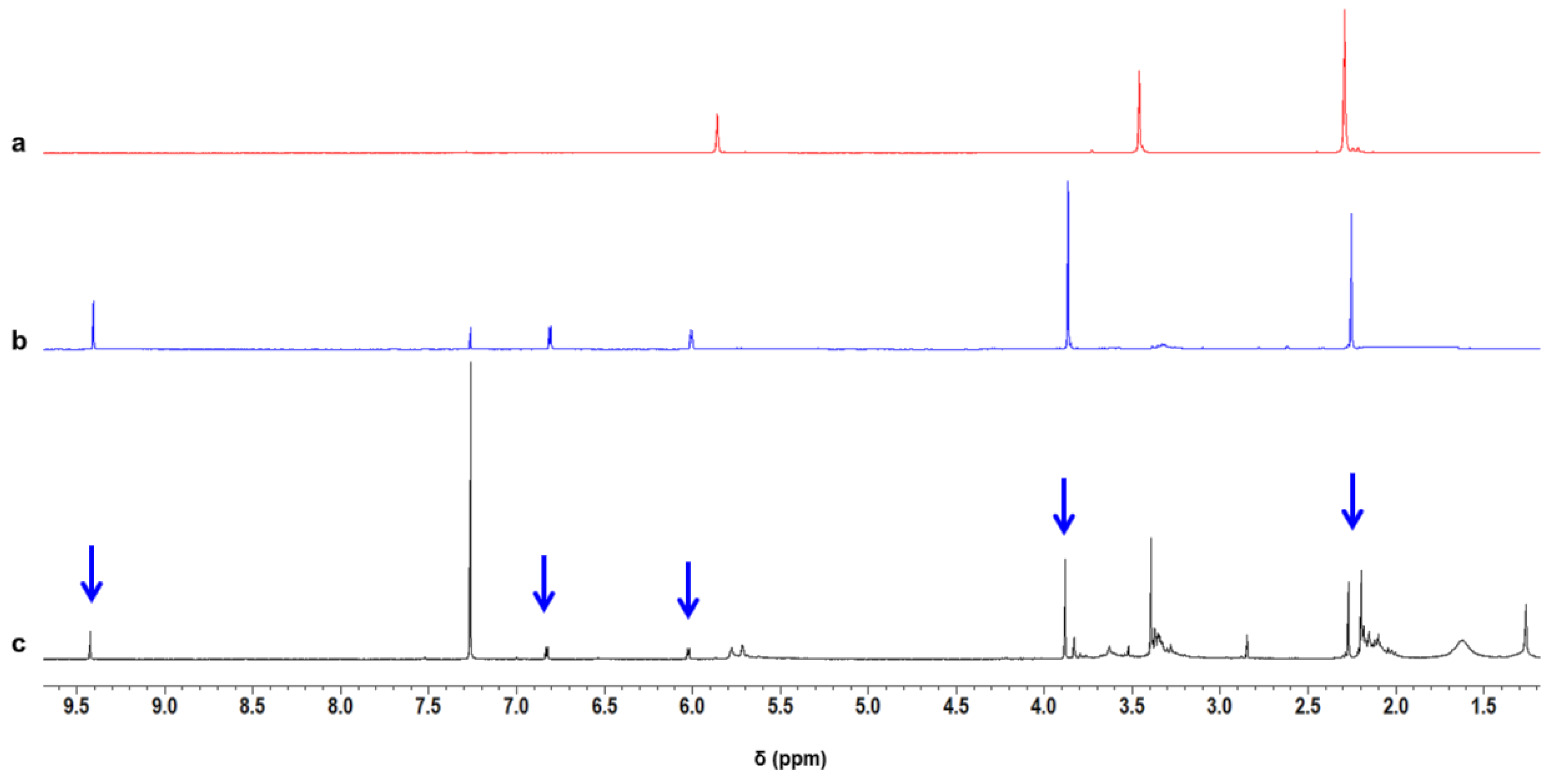 Nanomaterials 09 00044 g005 Nanomaterials 09 00044 g005