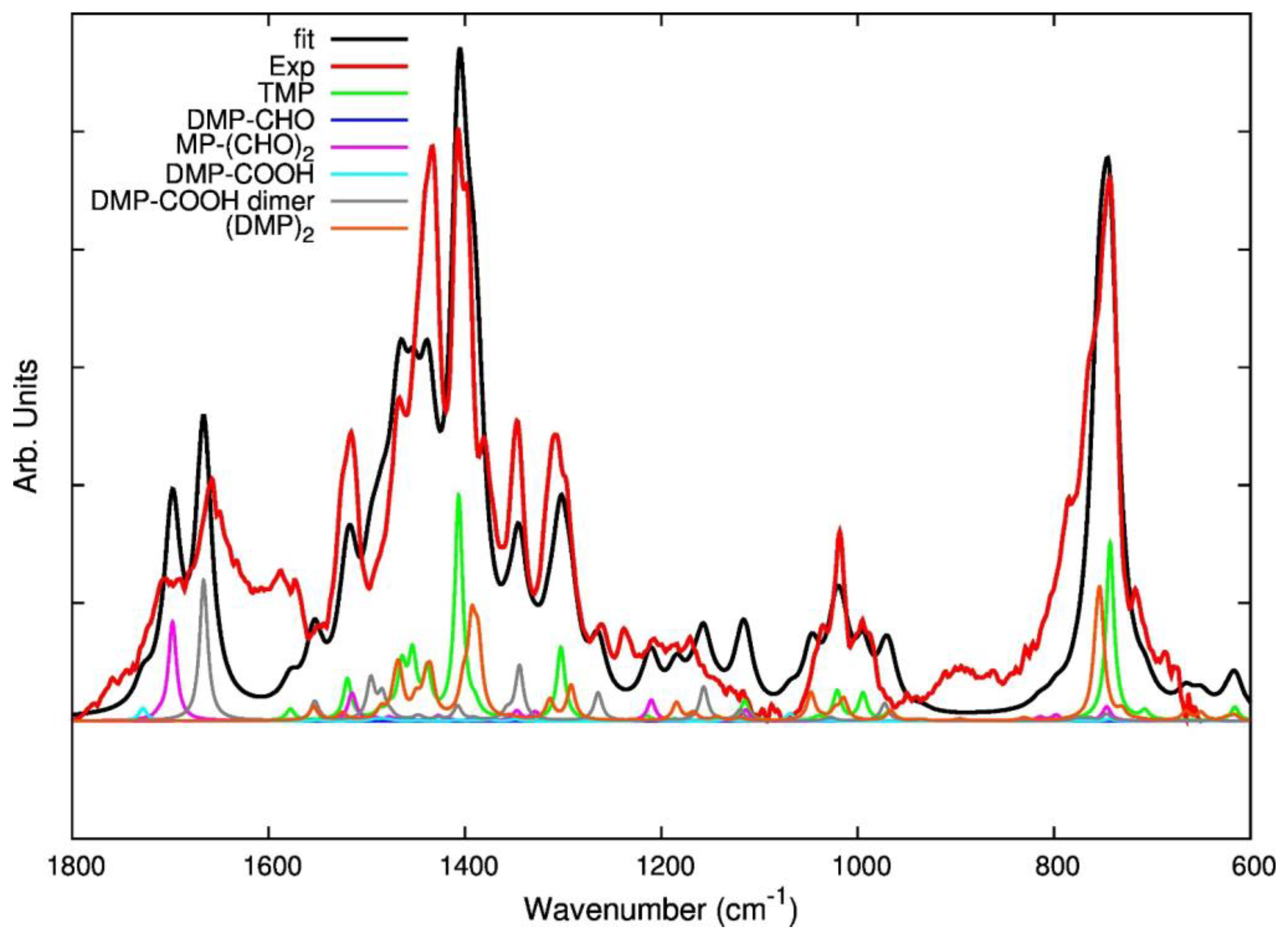 Nanomaterials 09 00044 g007 Nanomaterials 09 00044 g007