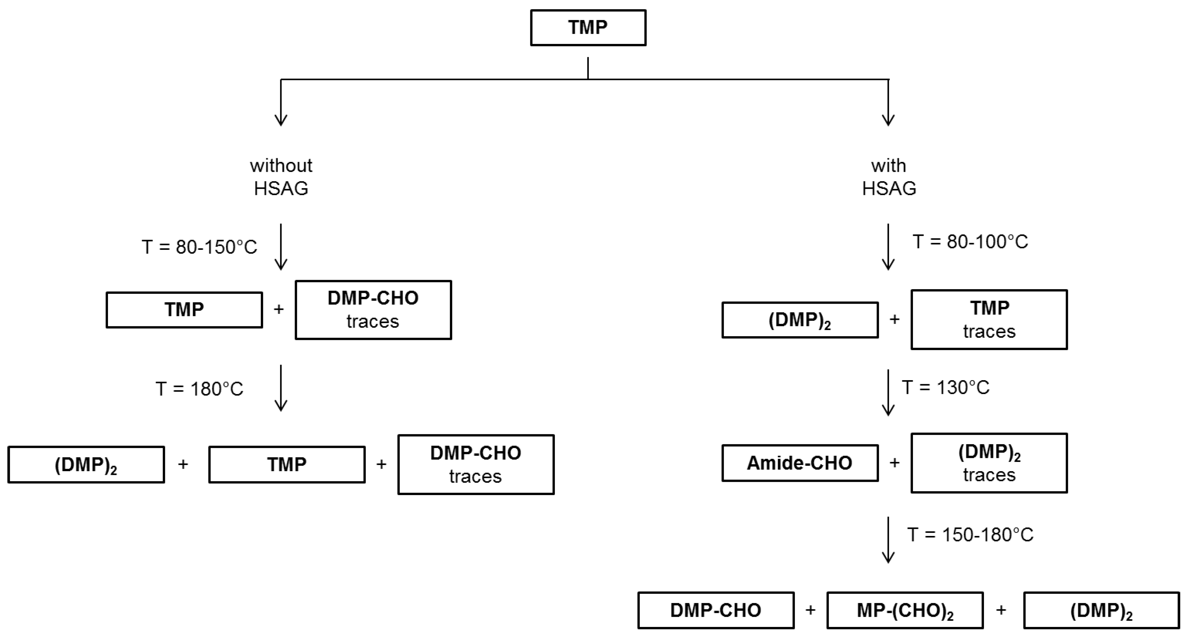 Nanomaterials 09 00044 g008 Nanomaterials 09 00044 g008