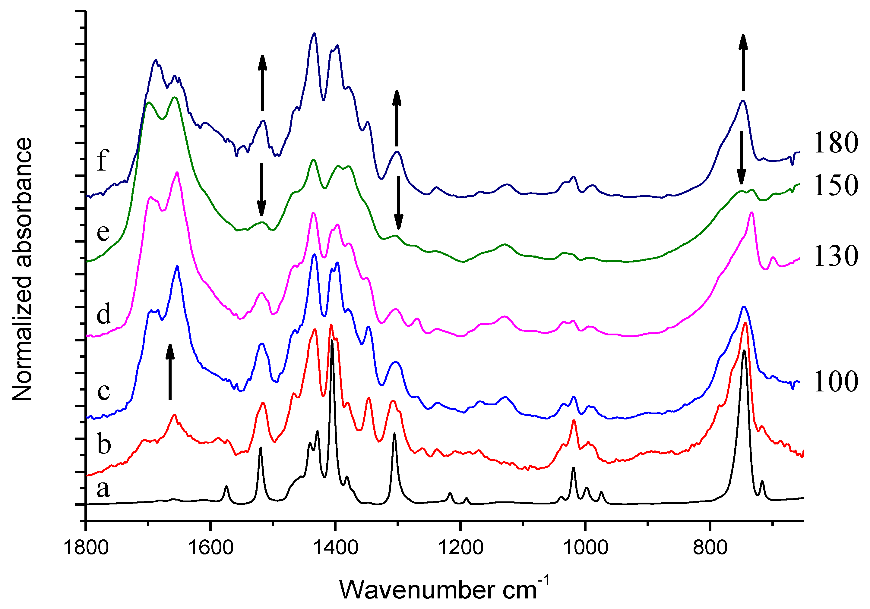Nanomaterials 09 00044 g009 Nanomaterials 09 00044 g009
