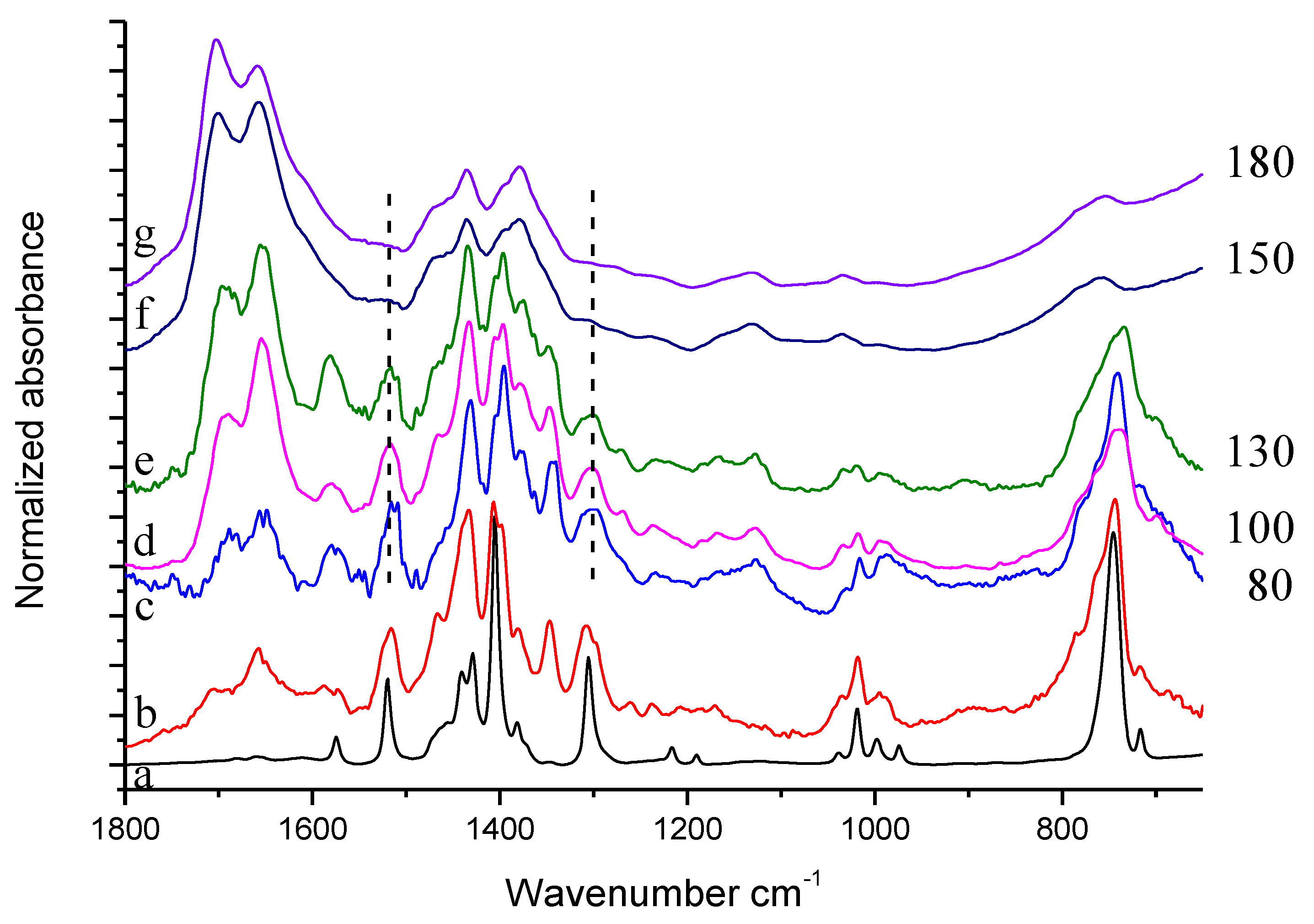 Nanomaterials 09 00044 g010 Nanomaterials 09 00044 g010