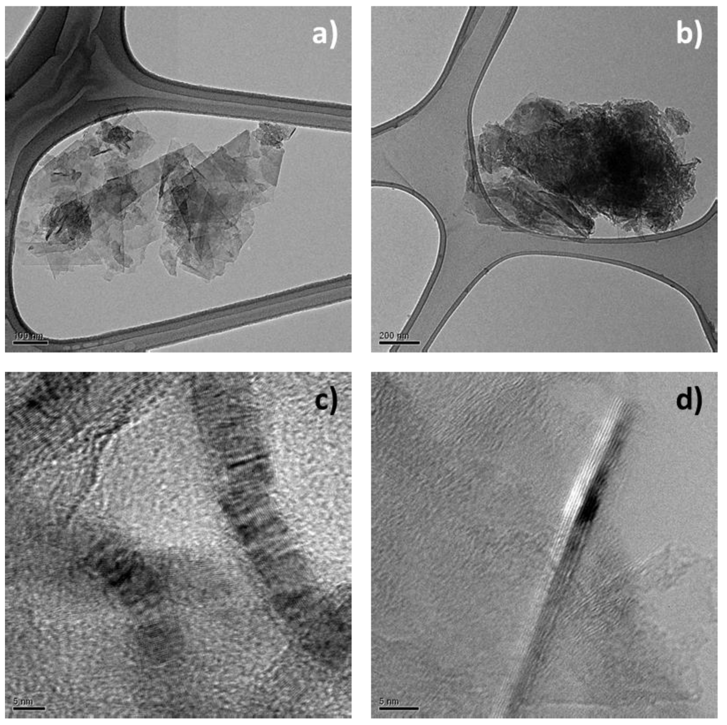 Nanomaterials 09 00044 g013 Nanomaterials 09 00044 g013