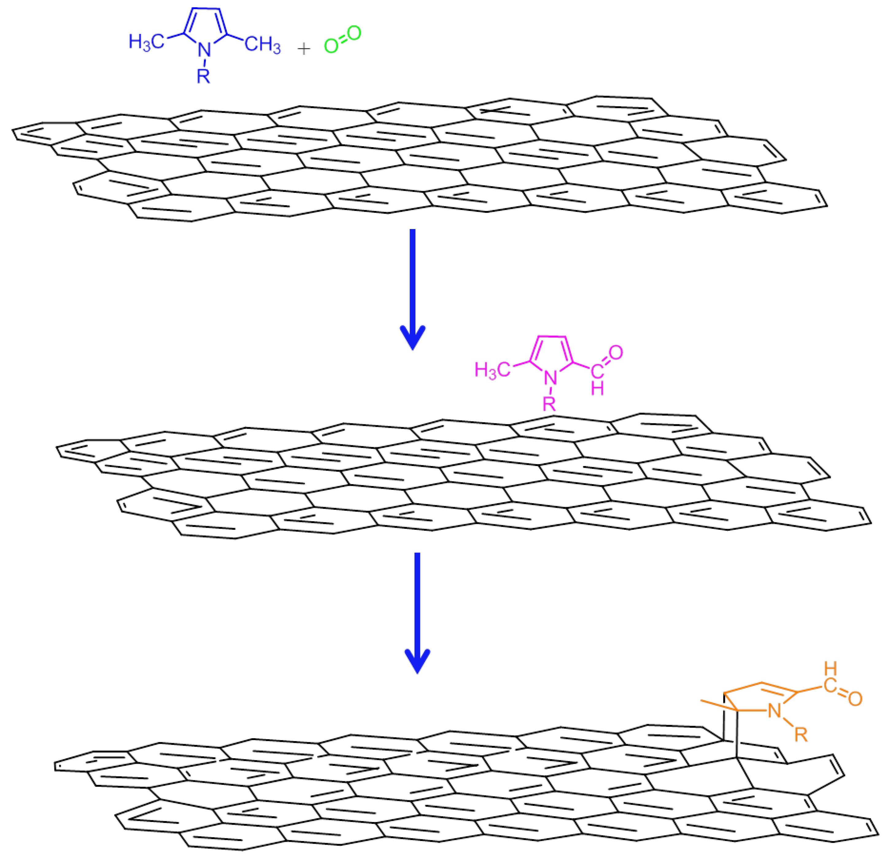 Nanomaterials 09 00044 g014 Nanomaterials 09 00044 g014