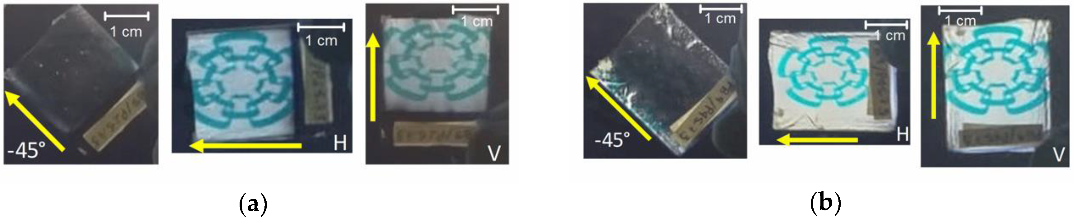Nanomaterials 09 00045 g003