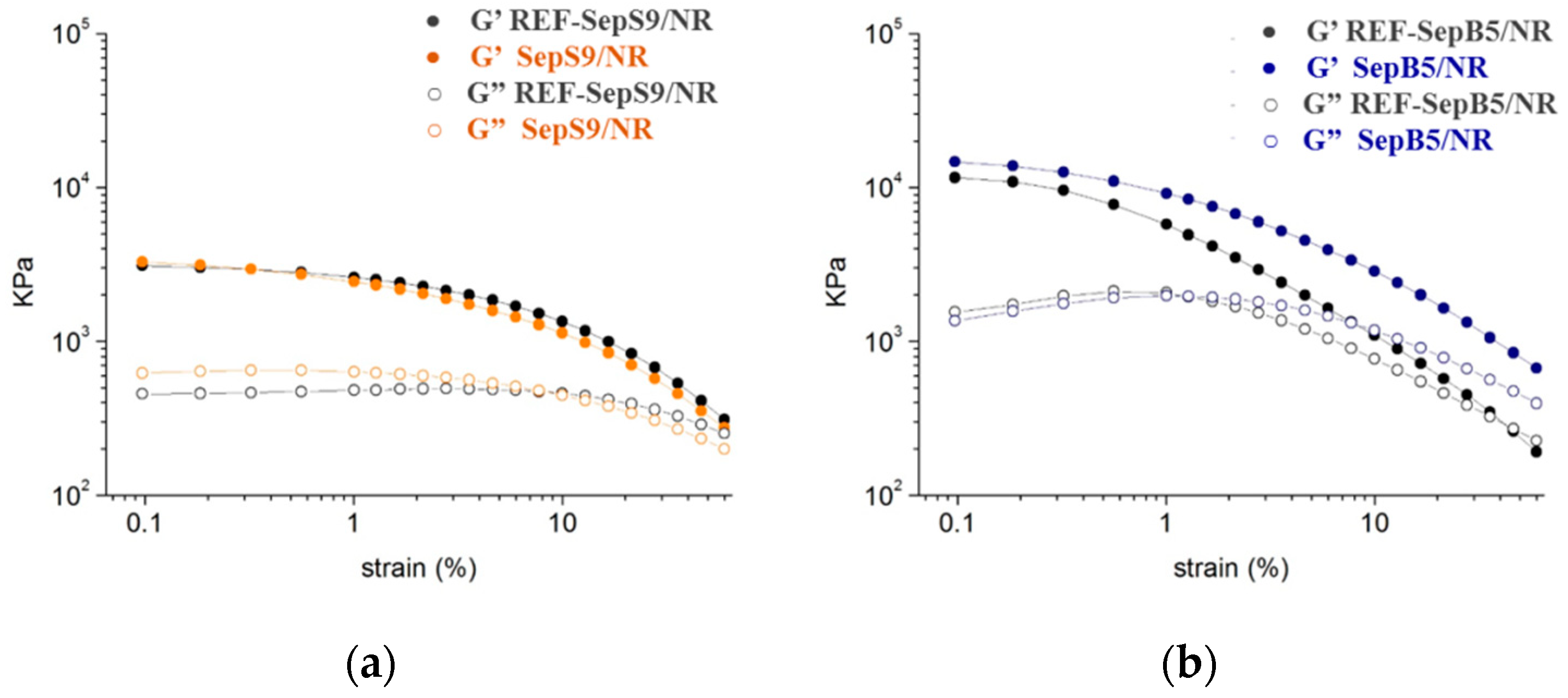 Nanomaterials 09 00046 g007 Nanomaterials 09 00046 g007
