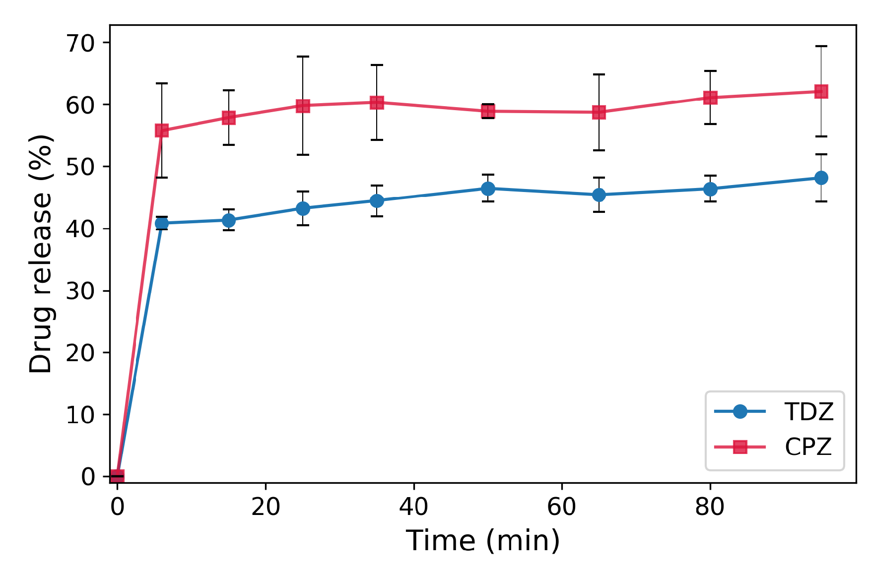 Nanomaterials 09 00047 g002